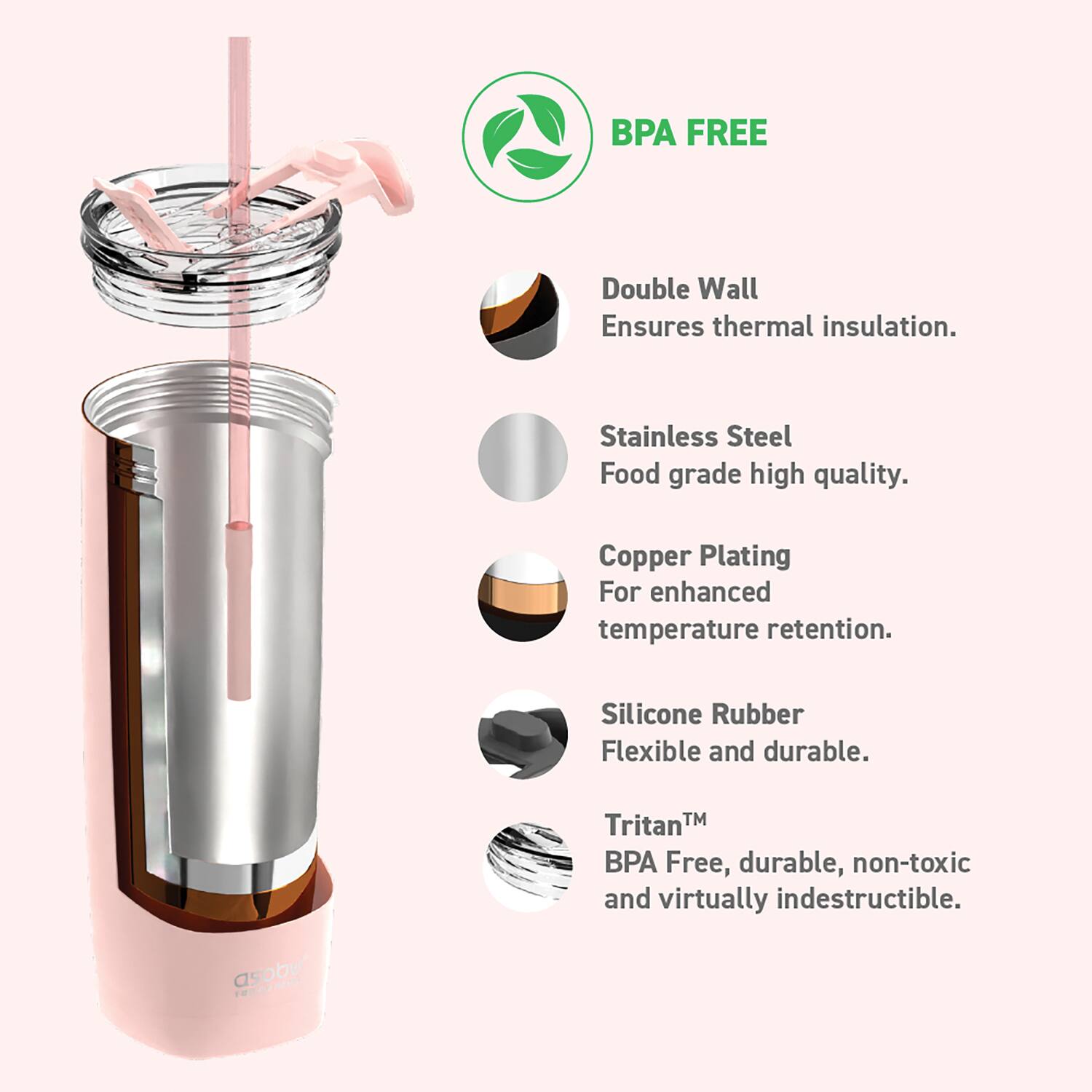 BPA FREE

- Double Wall  
  Ensures thermal insulation.

- Stainless Steel  
  Food grade high quality.

- Copper Plating  
  For enhanced temperature retention.

- Silicone Rubber  
  Flexible and durable.

- Tritan™  
  BPA Free, durable, non-toxic and virtually indestructible.
