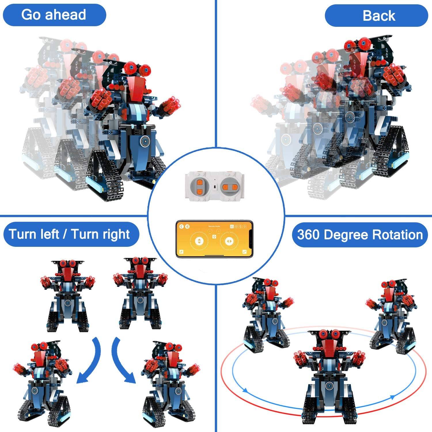 - Go ahead
- Back
- Turn left / Turn right
- 360 Degree Rotation