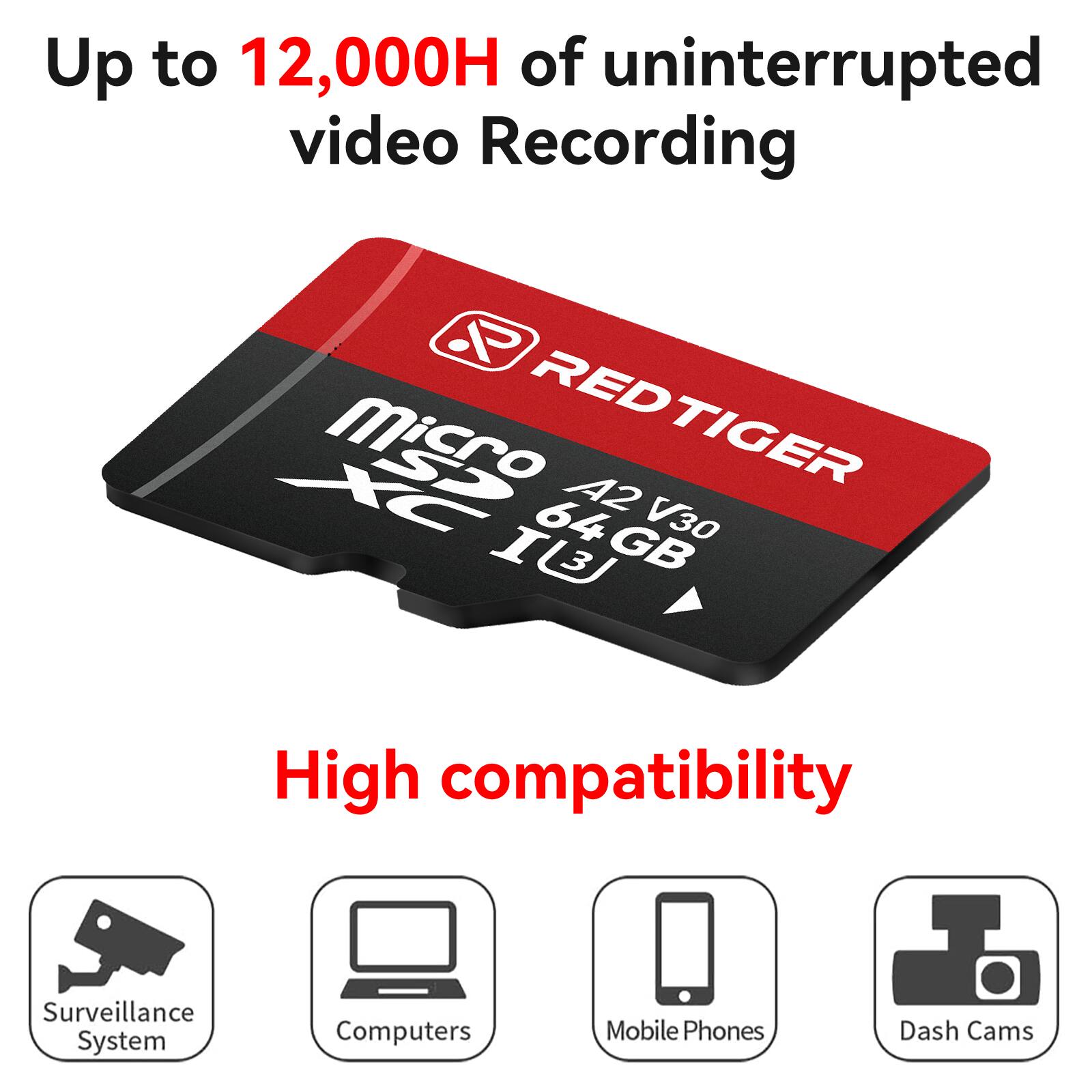 Up to 12,000H of uninterrupted video Recording

REDTIGER

Micro SDXC

64GB

A2 V30

High compatibility

Surveillance System

Computers

Mobile Phones

Dash Cams
