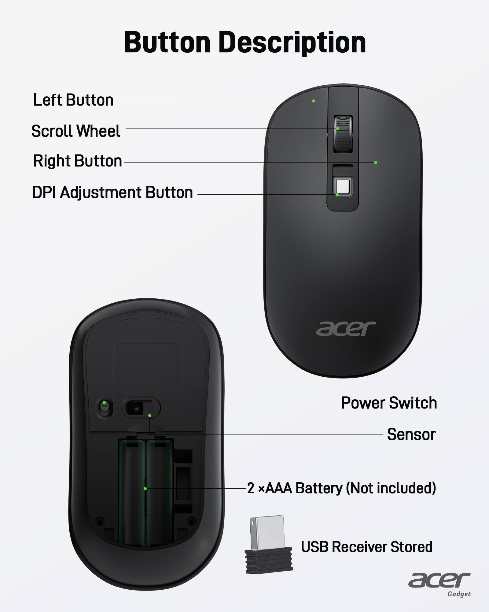 Button Description:  
- Left Button  
- Scroll Wheel  
- Right Button  
- DPI Adjustment Button  
- Sensor  
- Acer Power Switch  
- 2 xAAA Battery (Not included)  
- USB Receiver Stored  
- Acer Gadget