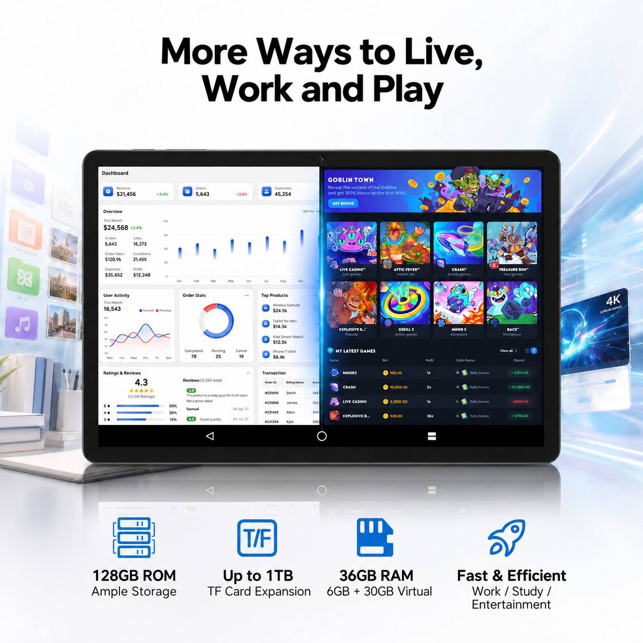 More Ways to Live, Work and Play

Dashboard
Revenue $21,456
-24%
Orders 5,643
Calories 45,254

GOBLIN TOWN
Reveal the secrets of the Goblins and get 100% bonus on the first win

CAST BONUS

Overview
This Well $24,568 +2.4%
Credit Sales 5,643 16,273
Order - Customers $120.9k 21,455

Expenses from $35,652 $12,248 in User Activity
Order Stats This Month 16,543

Top Products
Writers Tarbuck $34.5k
CASSOO* LM peses
TTC spar have
CRANE" Dade gurus
TREATURE FOX* games
4K
Total by Wen $14.5k on Smart With $12.5k

EXPLOWE LA Popular
rocu ACTION penes
MINER 2 America
BACK" Multiplaye

Completed Pending 70 25

Phone T