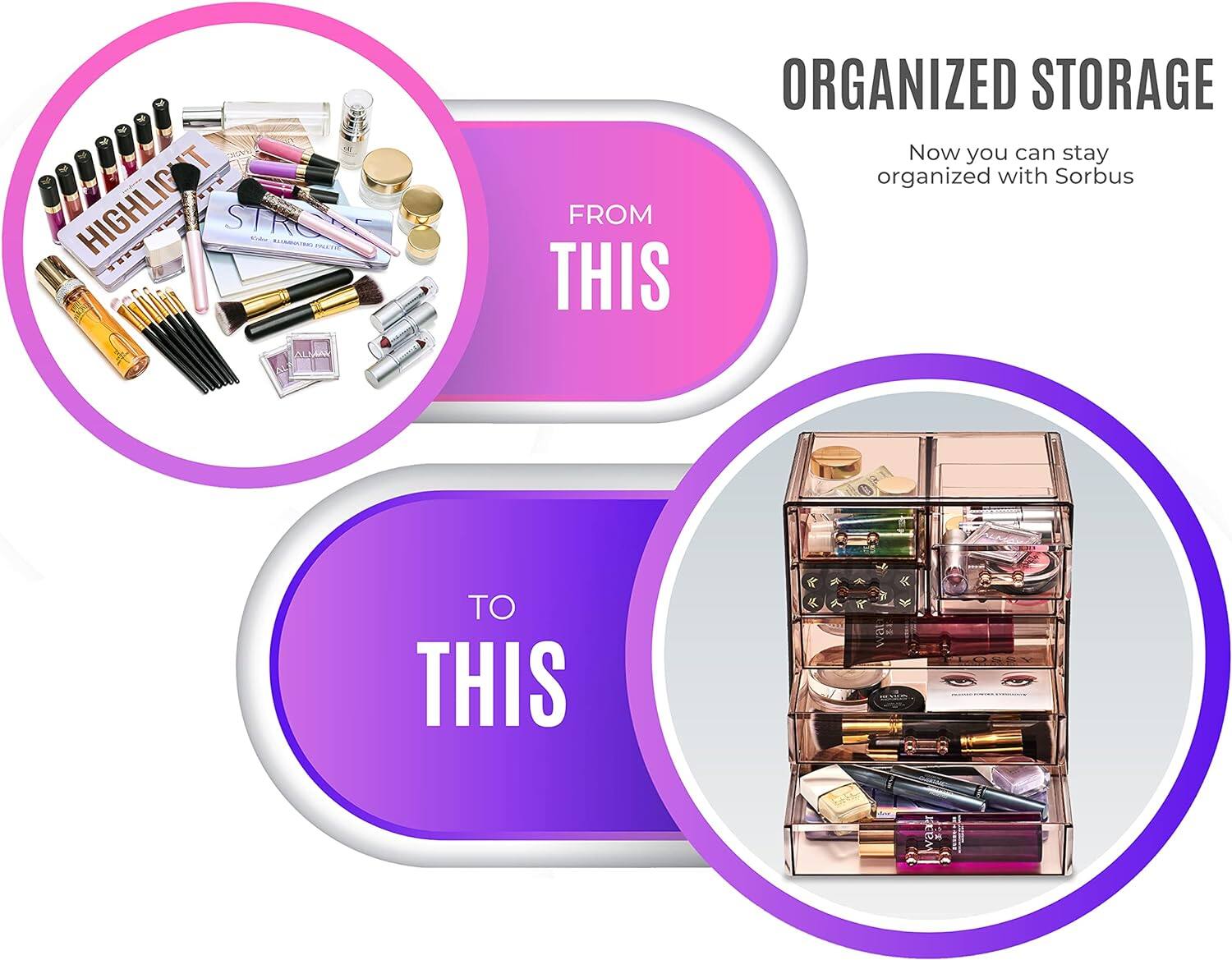 ORGANIZED STORAGE  
Now you can stay organized with Sorbus  

FROM THIS  

TO THIS