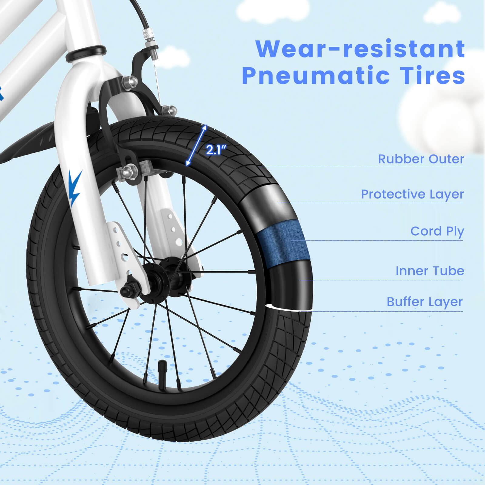 Wear-resistant Pneumatic Tires

2.1"

Rubber Outer
Protective Layer
Cord Ply
Inner Tube
Buffer Layer