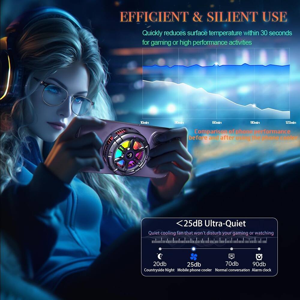 **EFFICIENT & SILENT USE**

Quickly reduces surface temperature within 30 seconds for gaming or high performance activities

Comparison of phone performance before and after using the phone cooler

**<25dB Ultra-Quiet**

Quiet cooling fan that won't disturb your gaming or watching

- Countryside Night: 20db
- Mobile phone cooler: 25db
- Normal conversation: 70db
- Alarm clock: 90db