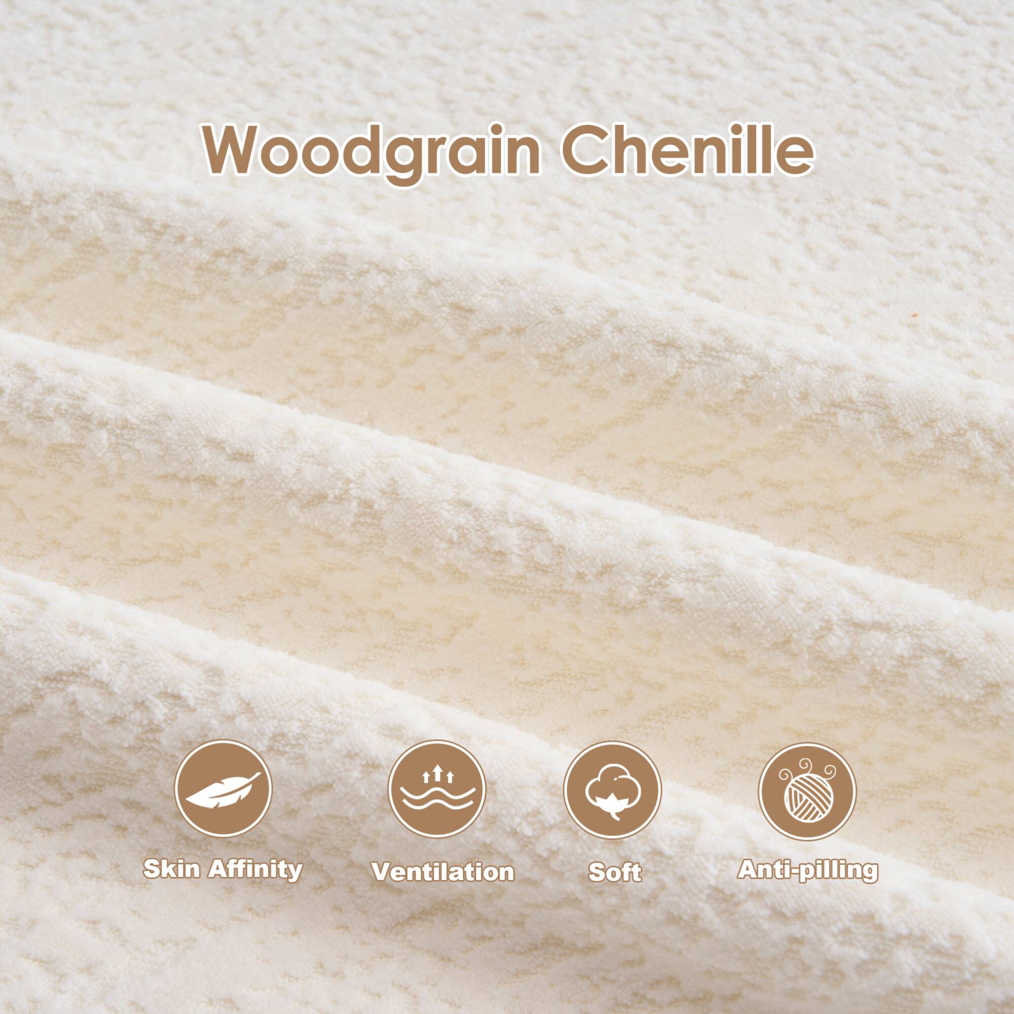 Woodgrain Chenille

- Skin Affinity
- Ventilation
- Soft
- Anti-pilling
