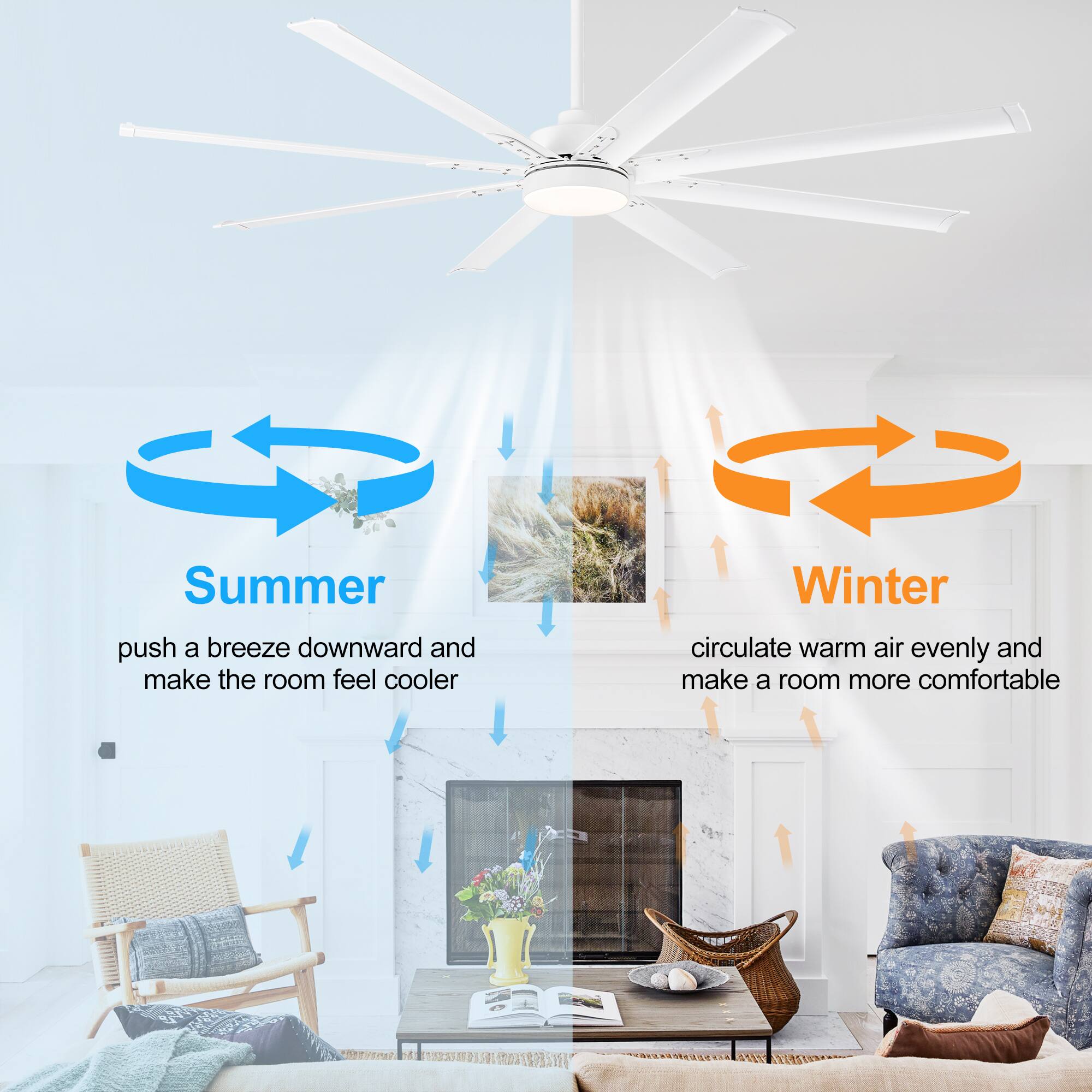 Summer: push a breeze downward and make the room feel cooler

Winter: circulate warm air evenly and make a room more comfortable