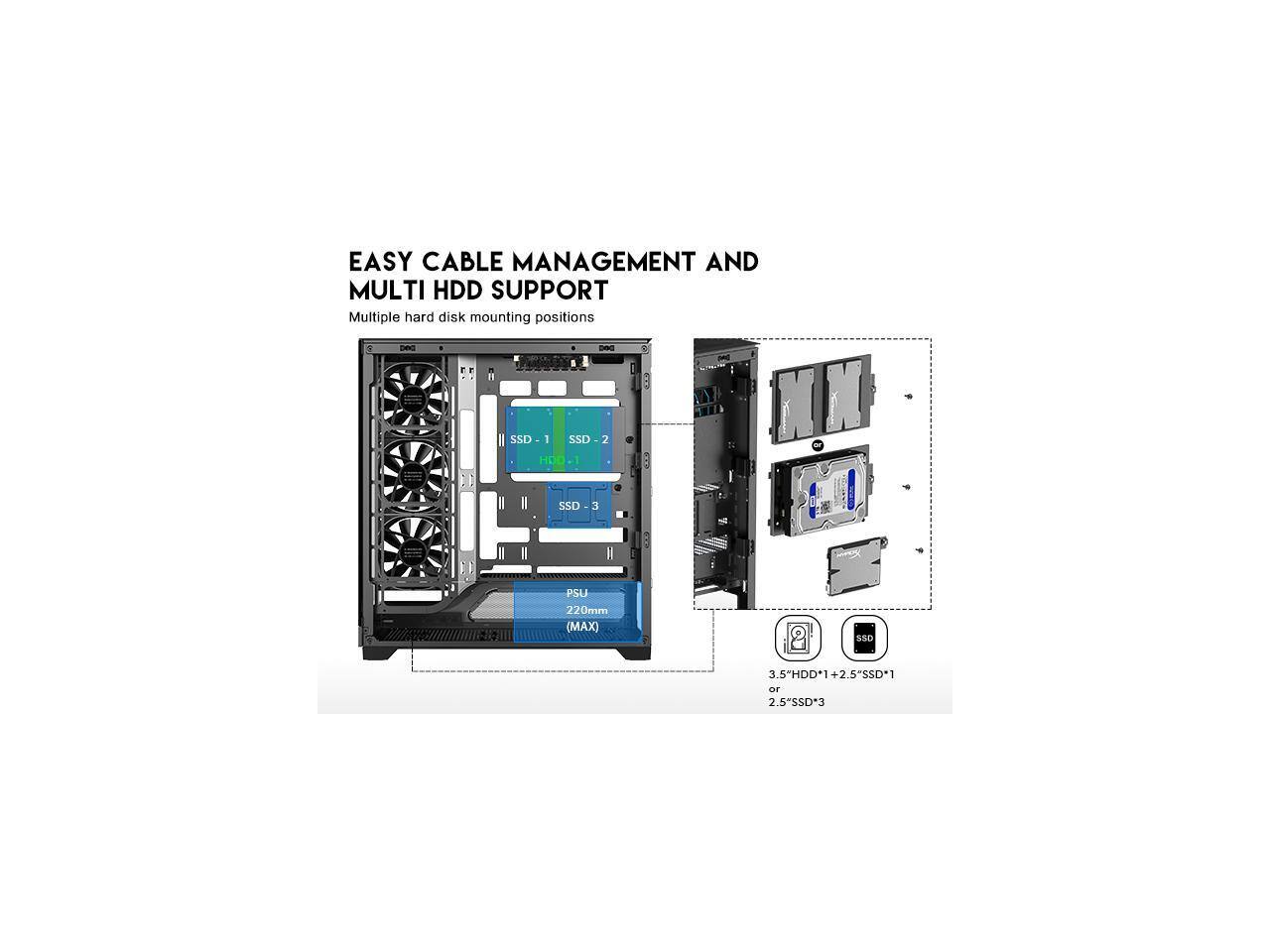 EASY CABLE MANAGEMENT AND MULTI HDD SUPPORT  
Multiple hard disk mounting positions

- SSD - 1
- SSD - 2
- SSD - 3
- PSU 220mm (MAX)

3.5" HDD*1 + 2.5" SSD*1  
or  
2.5" SSD*3