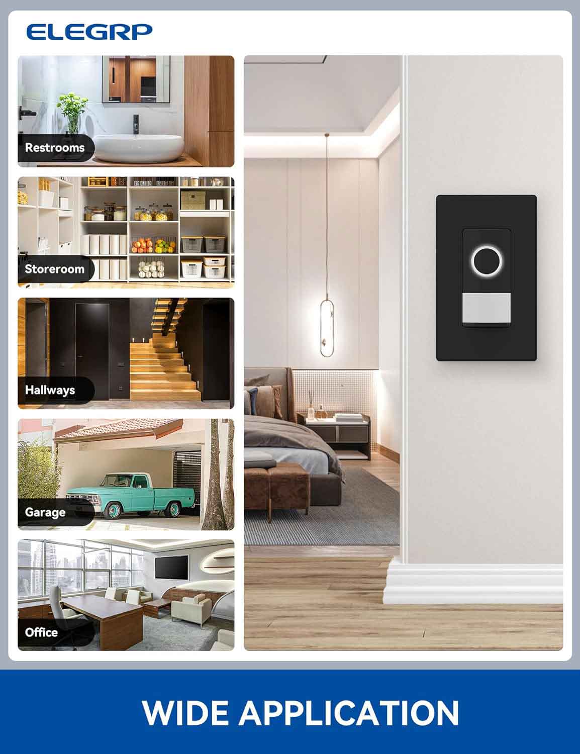 The corrected text is:

"LEGRP Restrooms, Storeroom, Hallways, Garage, Office, Wide Application"