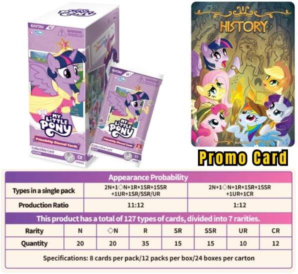 N KAYOU B!  
HISTORY KATU MY LITTLE PONY Card  
Types in a single pack  
Production Ratio  
MY LITTLE PONY B Promo Card  
Appearance Probability  
2N+1 N+1R+1SR+1SSR  
2N+1 N+1R+1SR+1SSR + +1UR+1SR/SSR/UR +1UR+1CR  
11:12 1:12  
This product has a total of 127 types of cards, divided into 7 rarities.  
Rarity  
N N R SR SSR UR CR  
Quantity  
20 20 35 15 15 10 12  
Specifications: 8 cards per pack/12 packs per box/24 boxes per carton