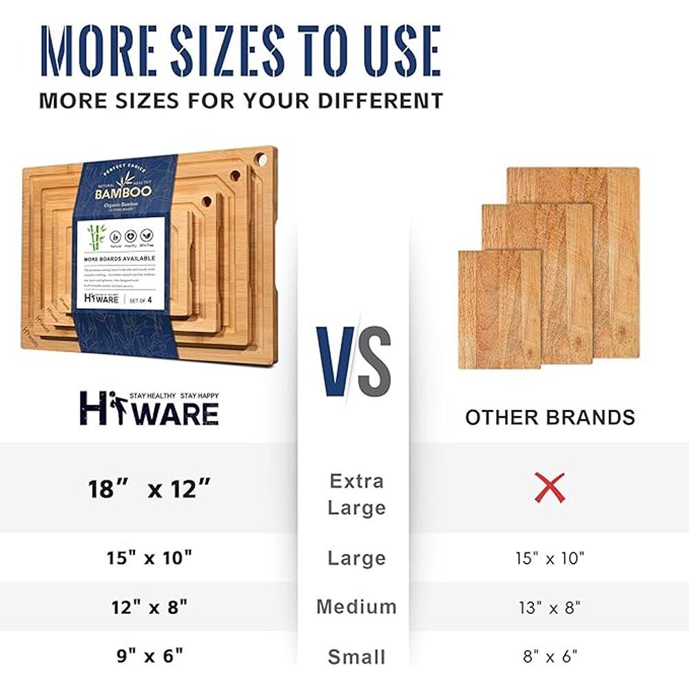 MORE SIZES TO USE  
MORE SIZES FOR YOUR DIFFERENT DEVICES

BAMBOO  
HYWARE  
STAY HEALTHY STAY HAPPY

18" x 12"  
Extra Large

15" x 10"  
Large

12" x 8"  
Medium

9" x 6"  
Small

VS

OTHER BRANDS

15" x 10"  
Large

13" x 8"  
Medium

8" x 6"  
Small