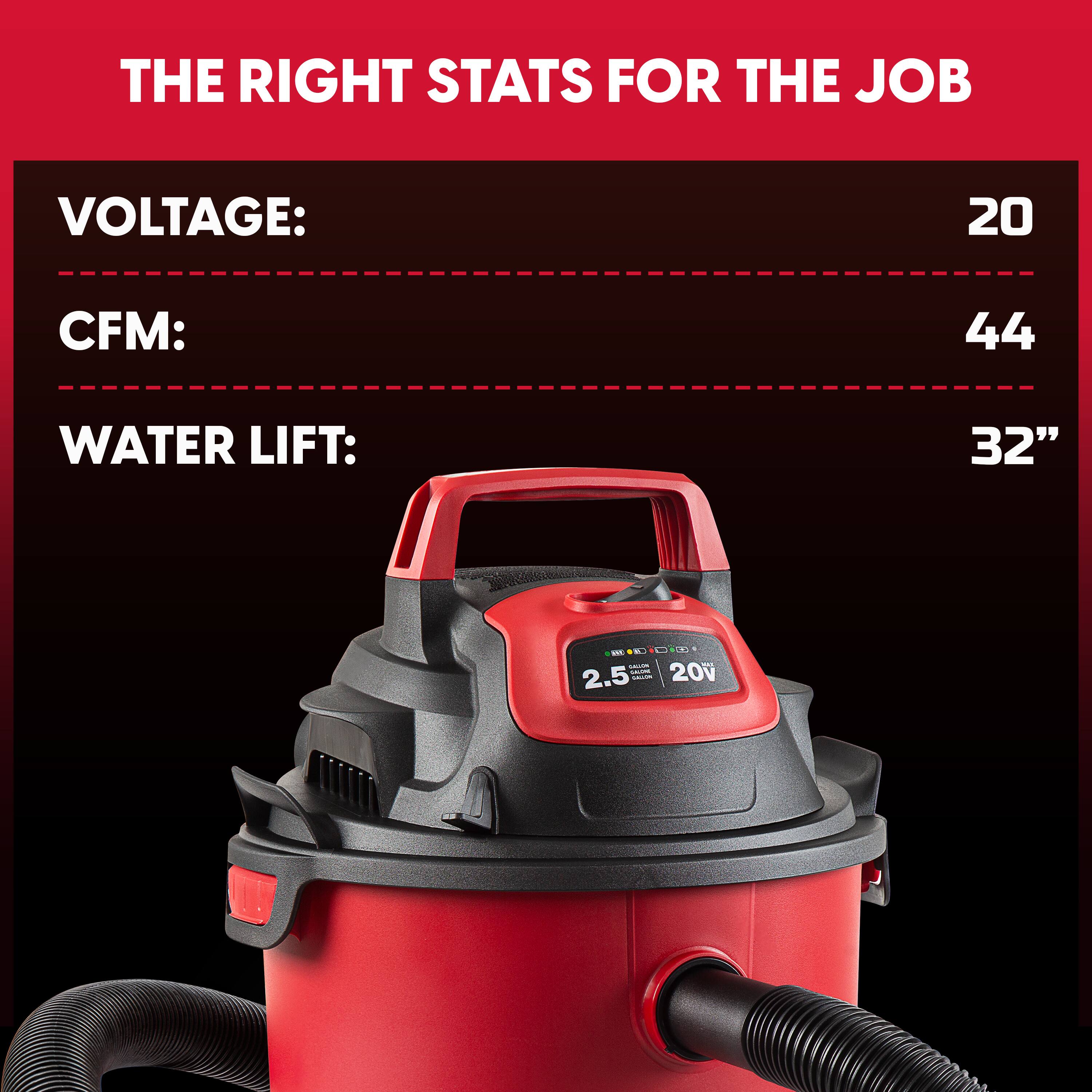 THE RIGHT STATS FOR THE JOB

VOLTAGE: 20  
CFM: 44  
WATER LIFT: 32"  

2.5 GALLON VAC 20V