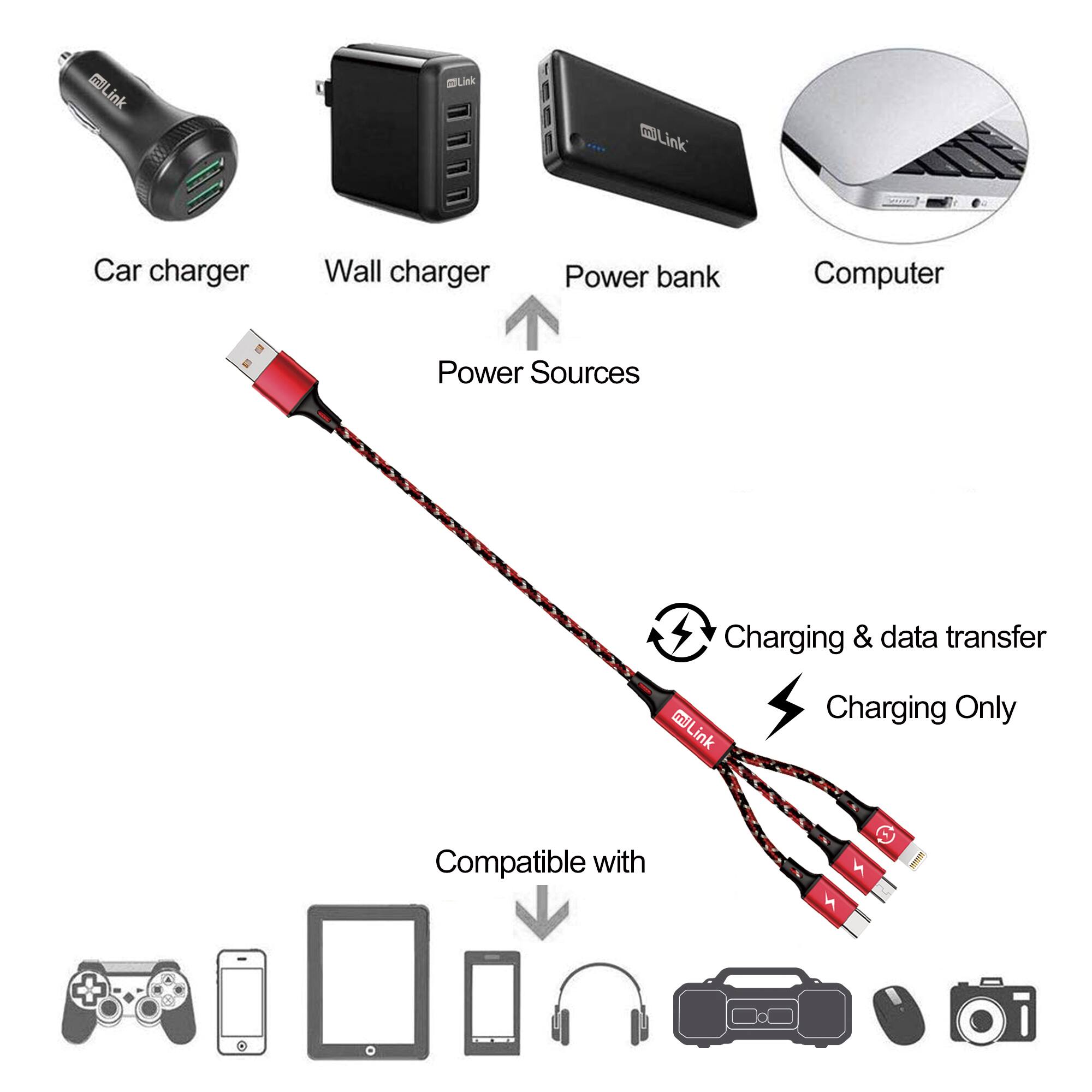 mLink Car charger Wall charger Power bank Computer Power Sources Charging & data transfer Charging Only Compatible with J

Car charger  
Wall charger  
Power bank  
Computer  

Power Sources  

Charging & data transfer  
Charging Only  

Compatible with  

(Images of various devices like a game controller, smartphone, tablet, headphones, speaker, mouse, and camera)