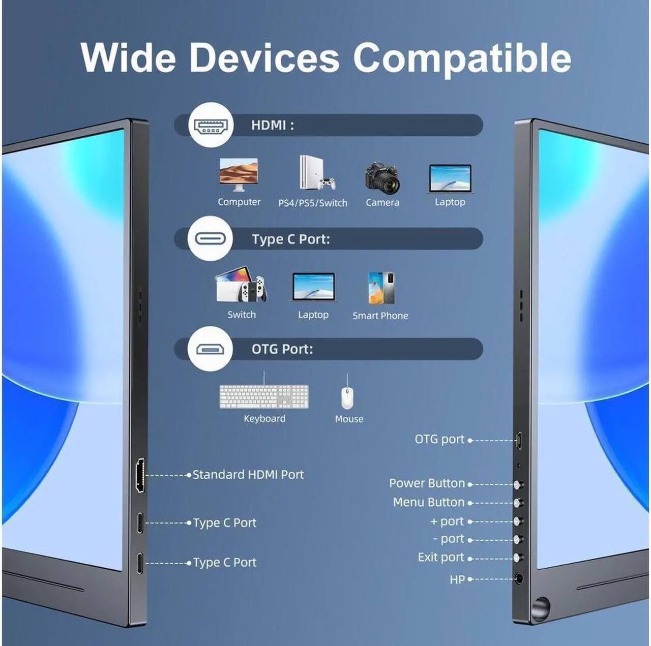 Wide Devices Compatible

HDMI:
- Computer
- PS4/PS5/Switch
- Camera
- Laptop

Type C Port:
- Switch
- Laptop
- Smart Phone

OTG Port:
- Keyboard
- Mouse

Ports:
- Standard HDMI Port
- Type C Port
- Type C Port

Buttons:
- Power Button
- Menu Button
- + port
- - port
- Exit port
- HP