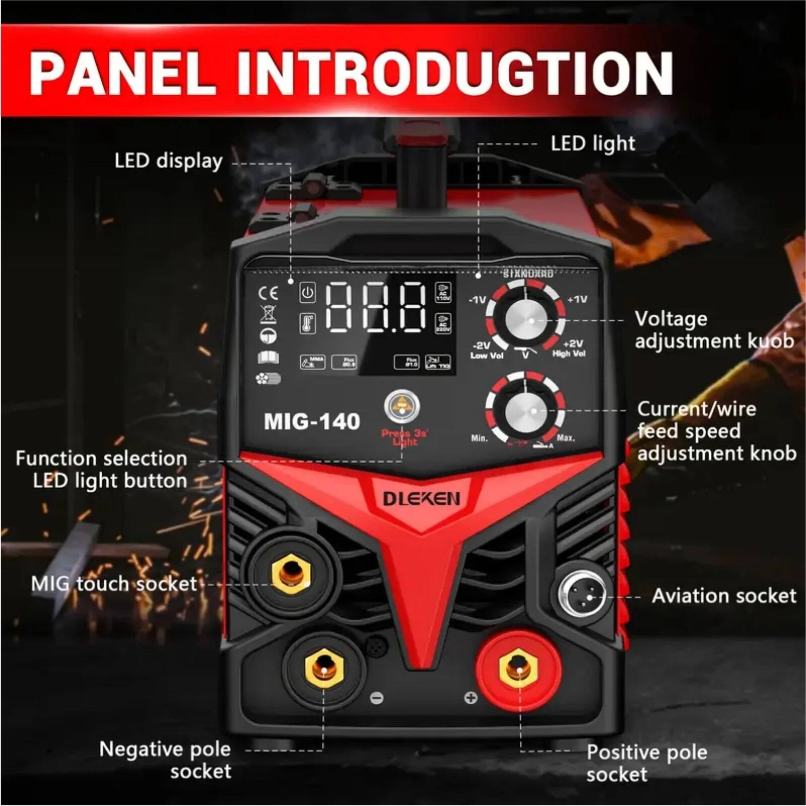 **PANEL INTRODUCTION**

- **LED display**
- **LED light**
- **Function selection LED light button**
- **Voltage adjustment knob**
- **Current/wire feed speed adjustment knob**
- **MIG touch socket**
- **Negative pole socket**
- **Positive pole socket**
- **Aviation socket**

**MIG-140**  
**DLEXEN**