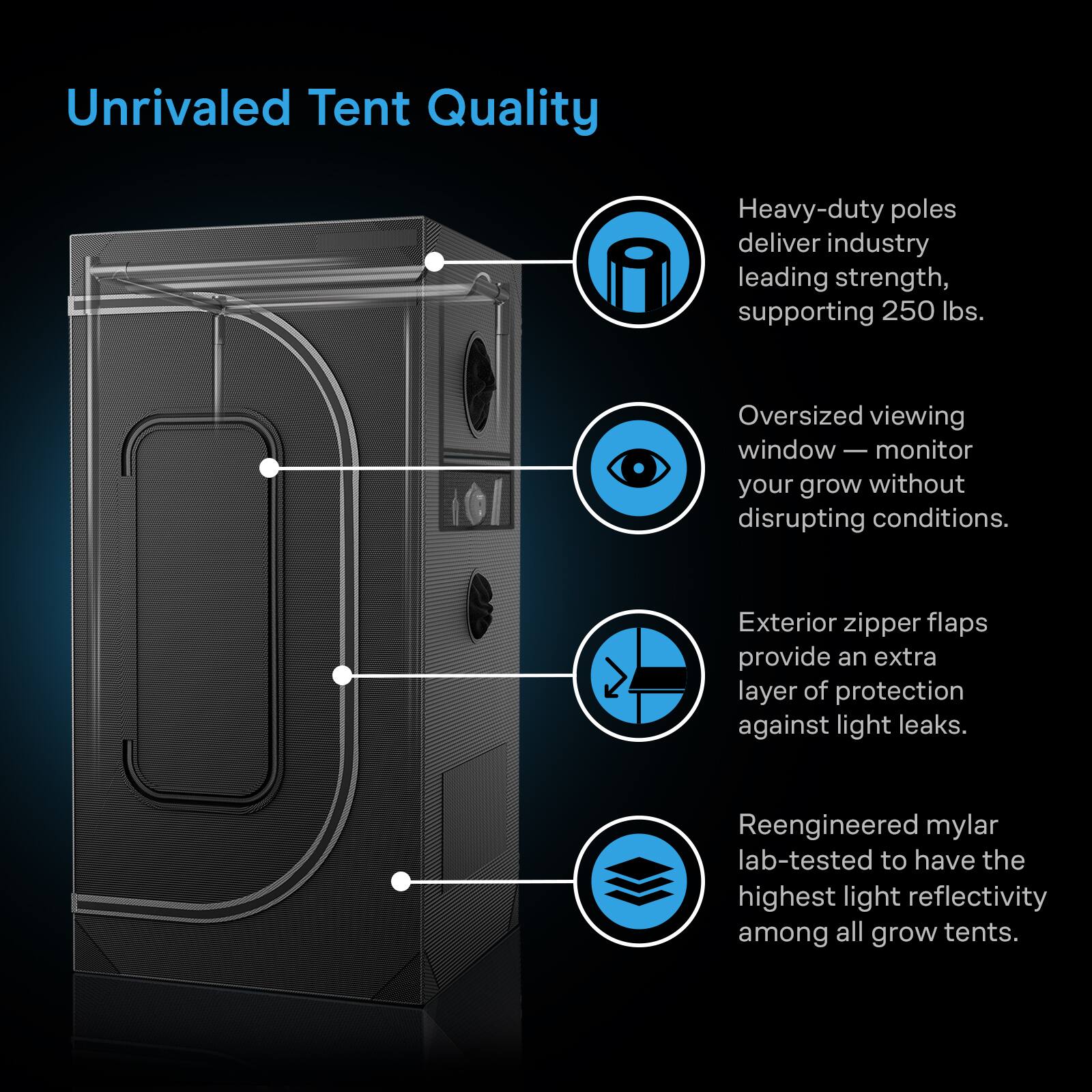 Unrivaled Tent Quality

Heavy-duty poles deliver industry-leading strength, supporting 250 lbs.

Oversized viewing window — monitor your grow without disrupting conditions.

Exterior zipper flaps provide an extra layer of protection against light leaks.

Reengineered mylar lab-tested to have the highest light reflectivity among all grow tents.