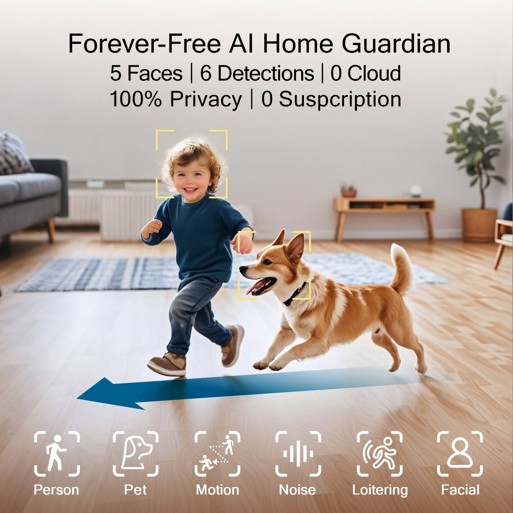 Forever-Free AI Home Guardian  
5 Faces | 6 Detections | 0 Cloud  
100% Privacy | 0 Subscription  

Person  
Pet  
Motion  
Noise  
Loitering  
Facial