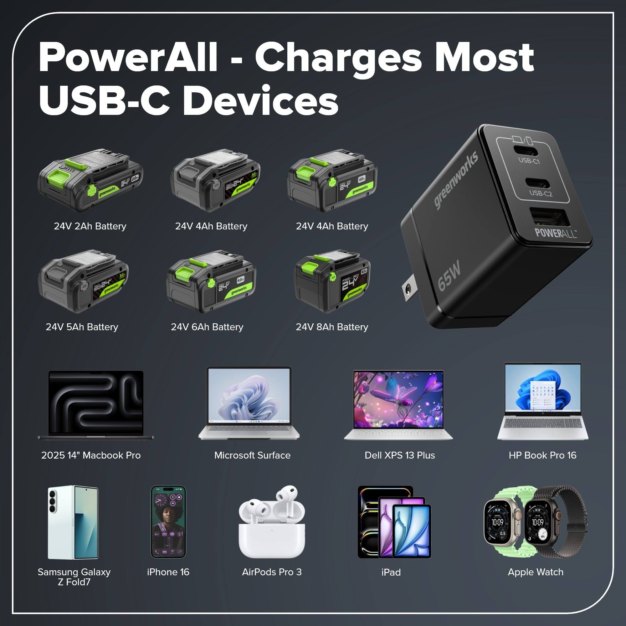 PowerAll - Charges Most USB-C Devices

- 24V 2Ah Battery
- 24V 4Ah Battery
- 24V 4Ah Battery
- 24V 5Ah Battery
- 24V 6Ah Battery
- 24V 8Ah Battery

- 2025 14" MacBook Pro
- Microsoft Surface
- Dell XPS 13 Plus
- HP Book Pro 16
- Samsung Galaxy Z Fold7
- iPhone 16
- AirPods Pro 3
- iPad
- Apple Watch