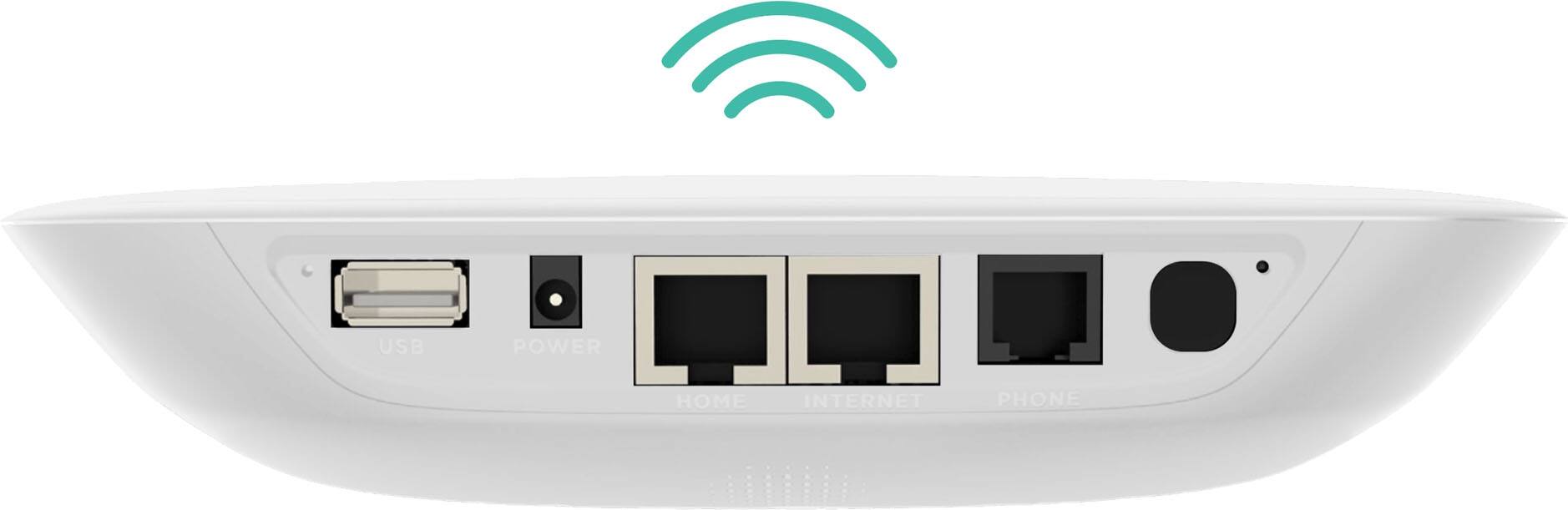 USB  
POWER  
HOME INTERNET  
PHONE
