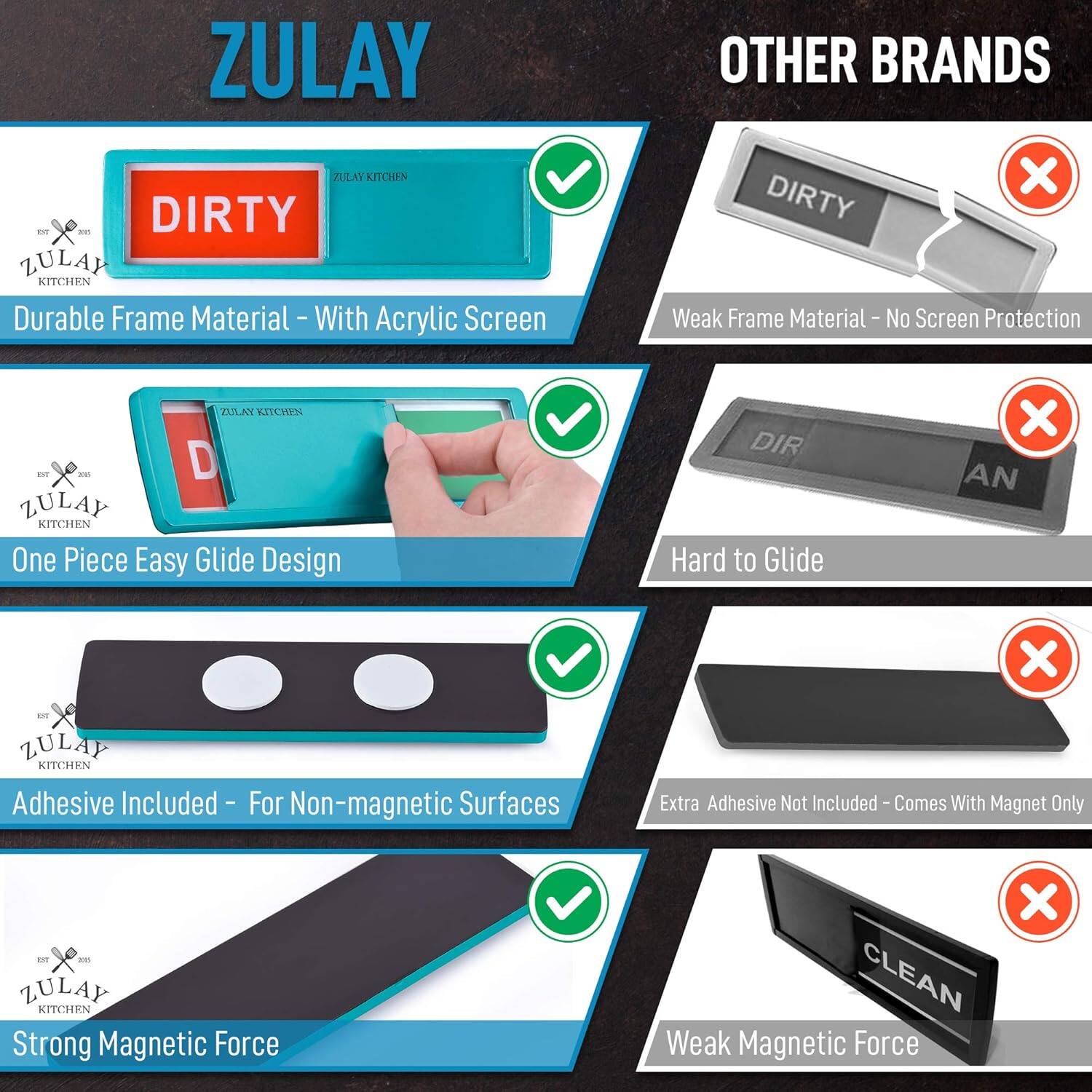 **ZULAY**

- **Durable Frame Material - With Acrylic Screen**
  - ZULAY KITCHEN
  - EST. 2015

- **One Piece Easy Glide Design**
  - ZULAY KITCHEN
  - EST. 2015

- **Adhesive Included - For Non-magnetic Surfaces**
  - ZULAY KITCHEN
  - EST. 2015

- **Strong Magnetic Force**
  - ZULAY KITCHEN
  - EST. 2015

**OTHER BRANDS**

- **Weak Frame Material - No Screen Protection**
  - DIRTY

- **Hard to Glide**
  - DIR AN

- **Extra Adhesive Not Included - Comes With Magnet Only**

- **Weak Magnetic Force**
  - CLEAN