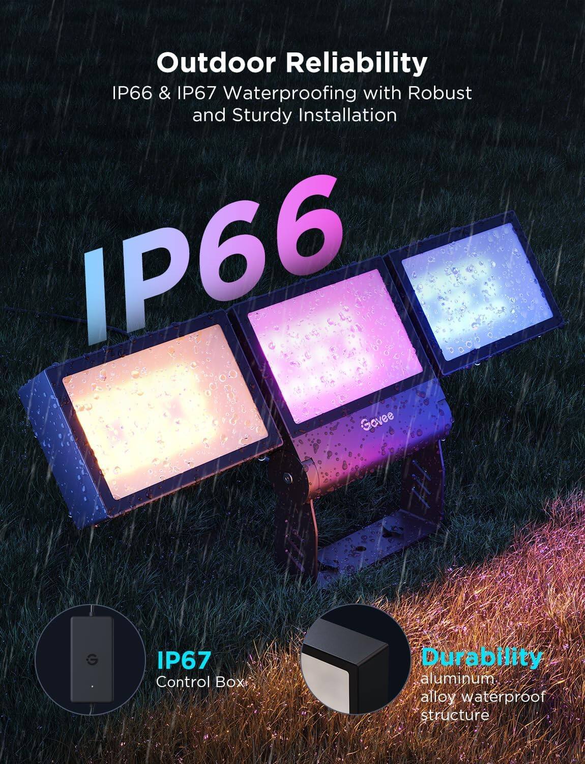 Outdoor Reliability  
IP66 & IP67 Waterproofing with Robust and Sturdy Installation  

IP66  

IP67 Control Box  

Durability  
aluminum alloy waterproof structure