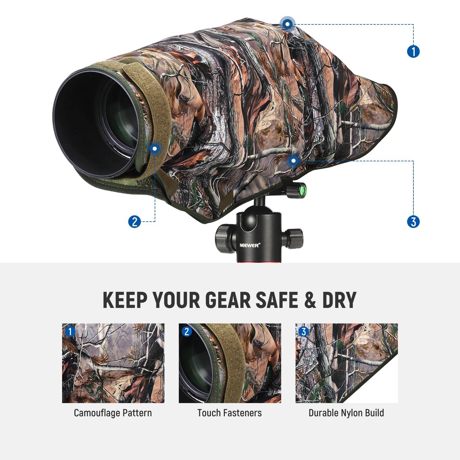 1. KEEP YOUR GEAR SAFE & DRY  
2. Camouflage Pattern  
3. Touch Fasteners  
4. Durable Nylon Build