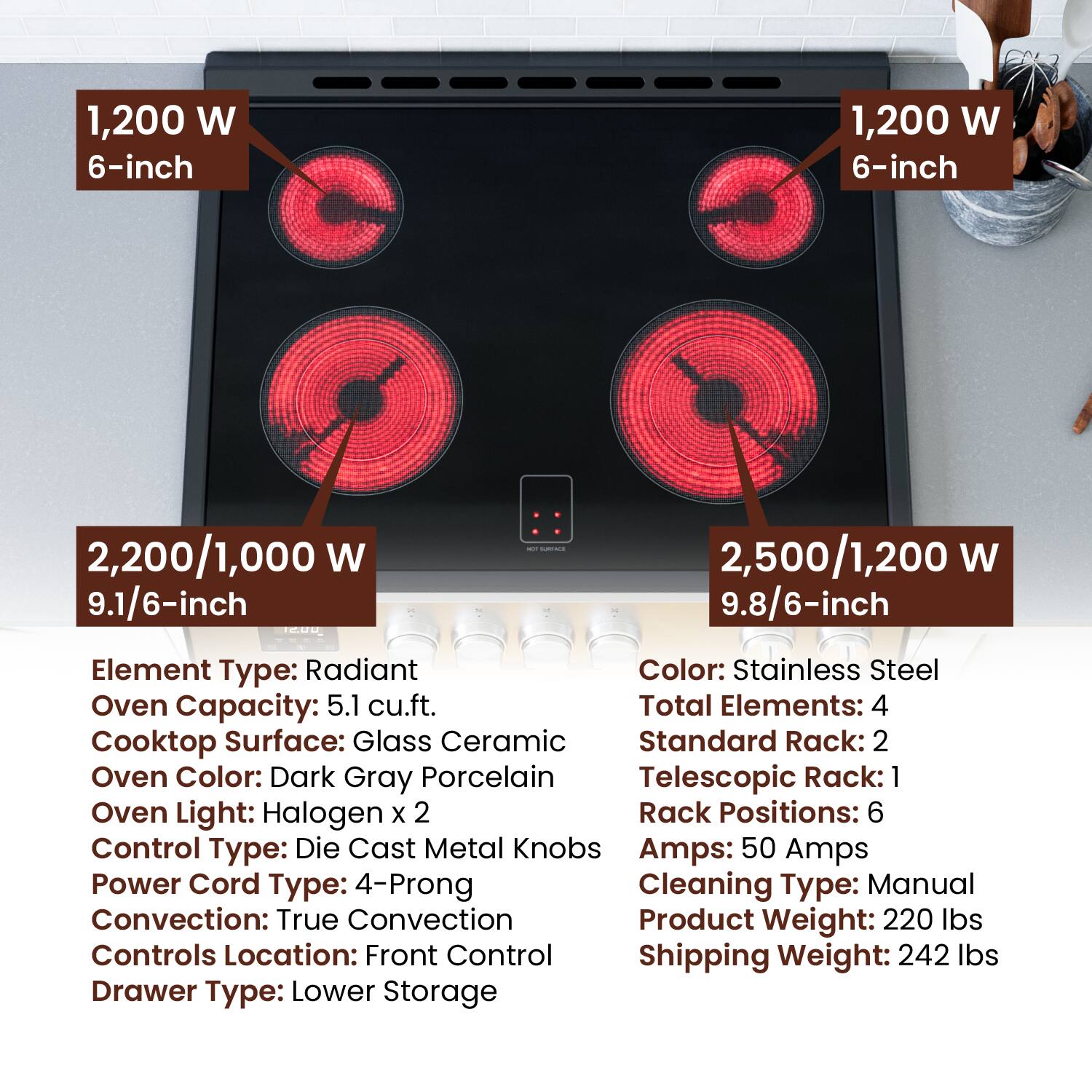 1,200 W 6-inch
1,200 W 6-inch
2,200/1,000 W 9.1/6-inch
2,500/1,200 W 9.8/6-inch

Element Type: Radiant
Color: Stainless Steel
Oven Capacity: 5.1 cu.ft.
Total Elements: 4
Cooktop Surface: Glass Ceramic
Standard Rack: 2
Oven Color: Dark Gray Porcelain
Telescopic Rack: 1
Oven Light: Halogen X 2
Rack Positions: 6
Control Type: Die Cast Metal Knobs
Amps: 50 Amps
Power Cord Type: 4-Prong
Cleaning Type: Manual
Convection: True Convection
Product Weight: 220 lbs
Controls Location: Front Control
Shipping Weight: 242 lbs
Drawer Type: Lower Storage