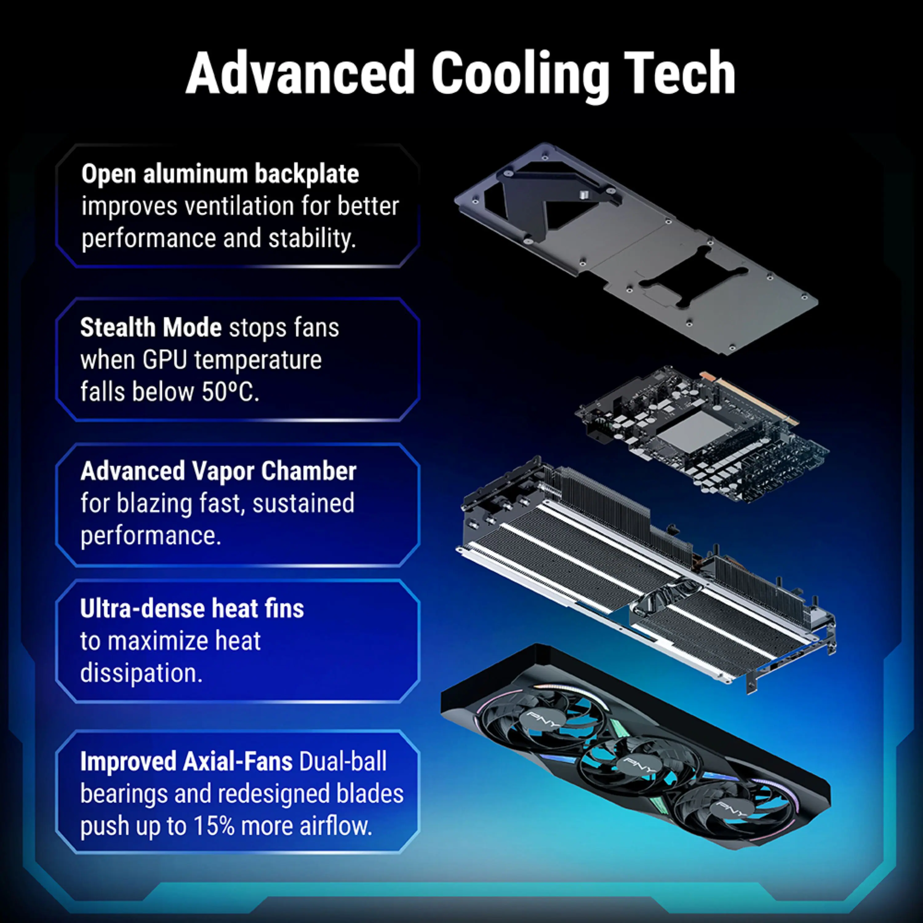 Advanced Cooling Tech

- Open aluminum backplate improves ventilation for better performance and stability.
- Stealth Mode stops fans when GPU temperature falls below 50°C.
- Advanced Vapor Chamber for blazing fast, sustained performance.
- Ultra-dense heat fins to maximize heat dissipation.
- Improved Axial-Fans Dual-ball bearings and redesigned blades push up to 15% more airflow.