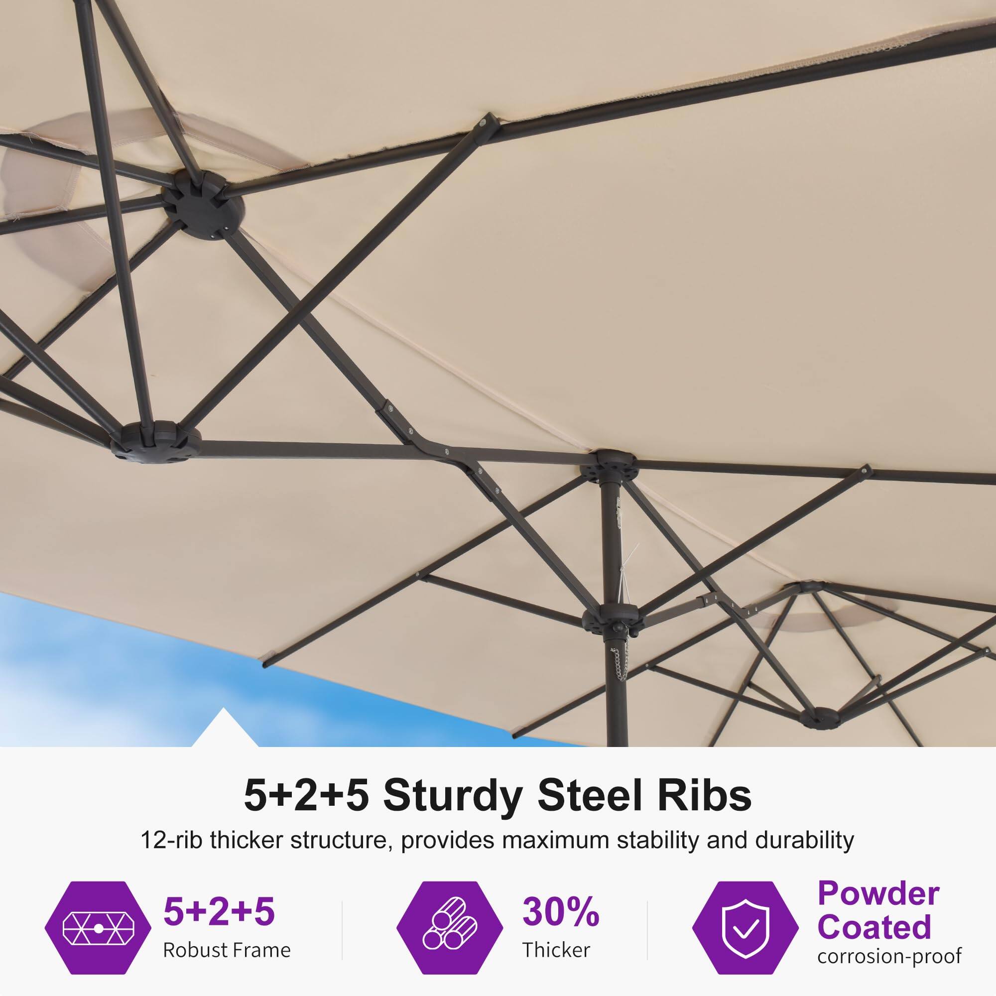 5+2+5 Sturdy Steel Ribs  
12-rib thicker structure, provides maximum stability and durability  

5+2+5  
Robust Frame  

30% Thicker  

Powder Coated  
corrosion-proof
