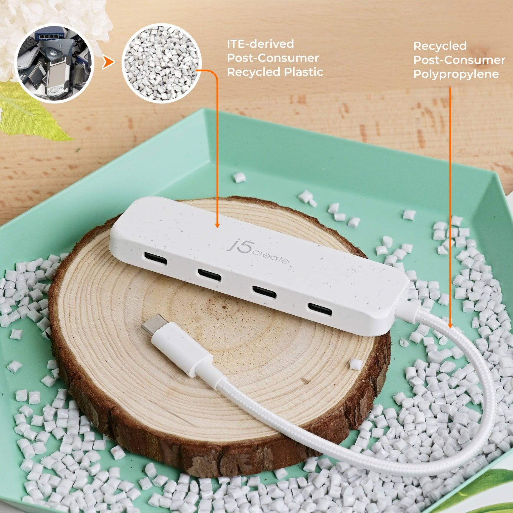 ITE-derived Post-Consumer Recycled Plastic  
Recycled Post-Consumer Polypropylene