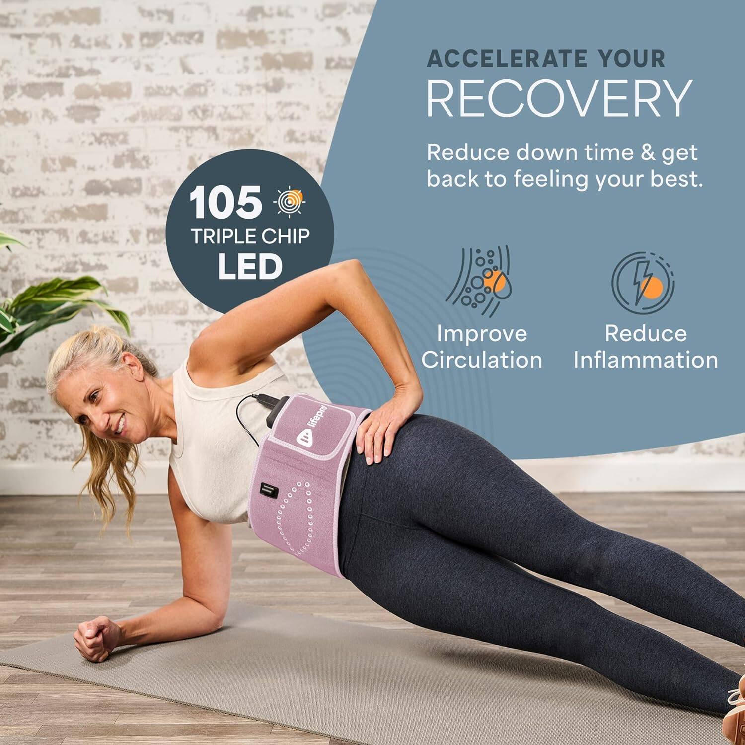 105 TRIPLE CHIP LED  
ACCELERATE YOUR RECOVERY  
Reduce down time & get back to feeling your best.  
Improve Circulation  
Reduce Inflammation
