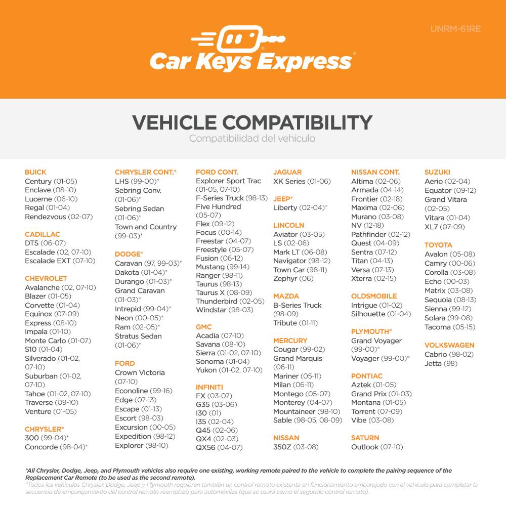 **Car Keys Express**

**VEHICLE COMPATIBILITY**

**BUICK**
- Century (01-05)
- Enclave (08-10)
- Lucerne (06-10)
- Regal (01-04)
- Rendezvous (02-07)

**CADILLAC**
- DTS (06-07)
- Escalade EXT (07-10)

**CHEVROLET**
- Avalanche (02, 07-10)
- Blazer (01-02)
- Equinox (01-04)
- Express (08-10)
- Impala (01-04)
- Monte Carlo (01-07)
- S10 (01-04)
- Silverado (01-02)
- Suburban (09-10)
- Tahoe (01-02, 07-10)
- Trailblazer (01-02, 07-10)
- Traverse (09-10)
- Venture (01-05)

**CHRYSLER CONT.**
- LHS (99-00)*
- Sebring Conv.
- Sebring Sedan
- Town and Country (99-03)*

**DODGE**
- Caravan (97, 99-03)
- Durango (98-13)
- Grand Caravan (01-06)*
- Dakota (01-04)*
- Durango (98-13)
- Ram (02-05)*
- Stratus Sedan (99-04)*

**FORD**
- Crown Victoria (07-10)
- Econoline (99-16)
- Edge (07-13)
- Expedition (00-05)
- Explorer (98-10)
- Focus (00-07)
- Freestar (04-07)
- F-Series Truck (01-05, 07-10)
- Five Hundred (03-05)
- Flex (09-12)
- Focus (00-14)
- Freestar (04-07)

**FORD CONT.**
- Explorer Sport Trac (01-