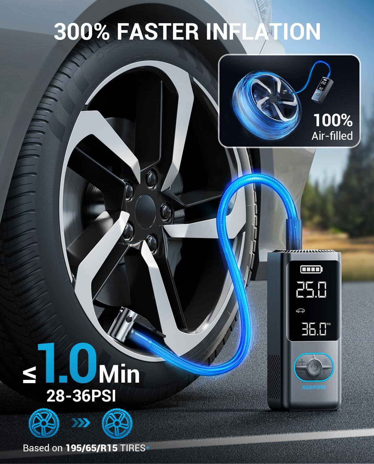 300% FASTER INFLATION  
100% Air-filled  
1.0 Min  
28-36 PSI  
36.0"  
Based on 195/65/R15 TIRES