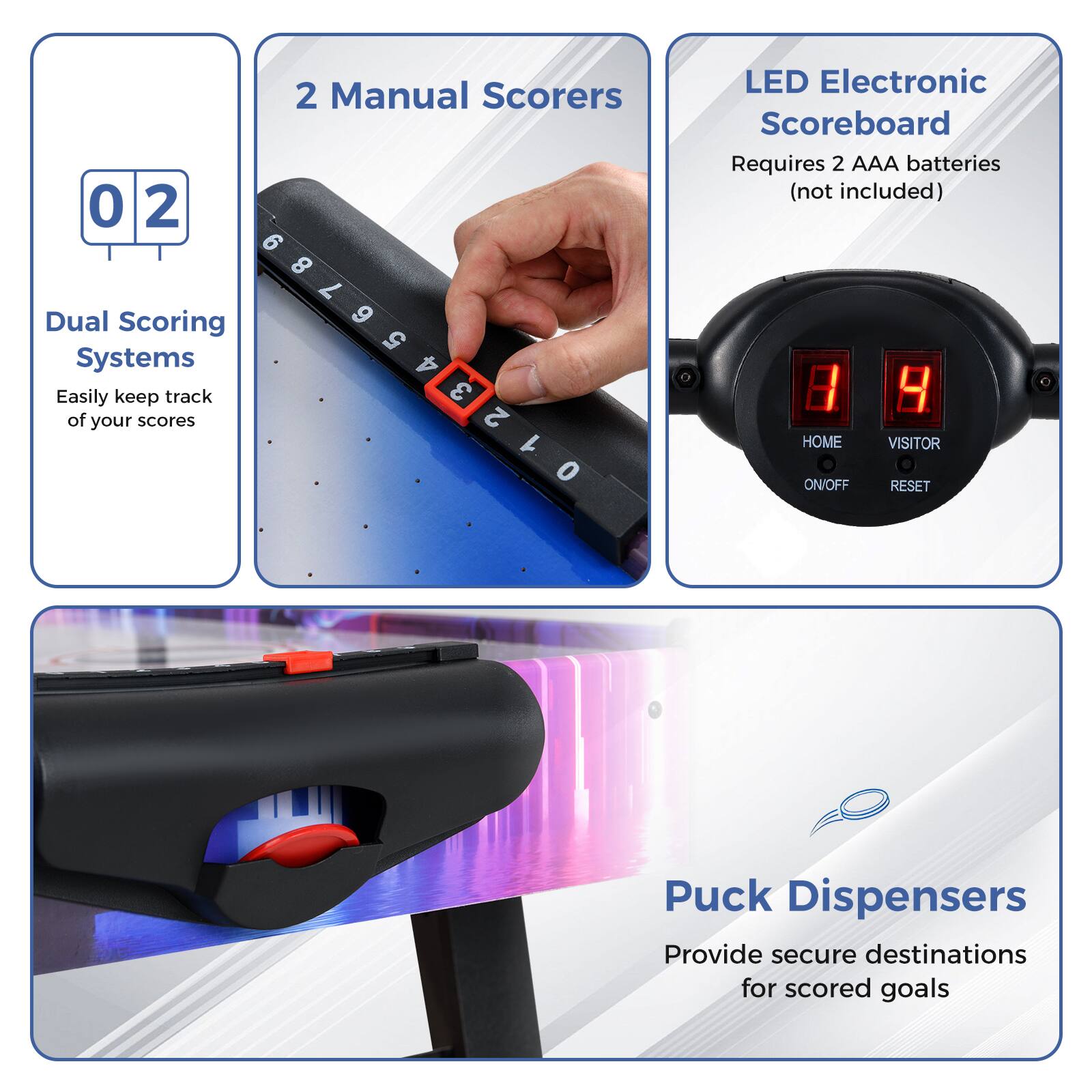 02  
Dual Scoring Systems  
Easily keep track of your scores  

2 Manual Scorers  

LED Electronic Scoreboard  
Requires 2 AAA batteries (not included)  

Puck Dispensers  
Provide secure destinations for scored goals