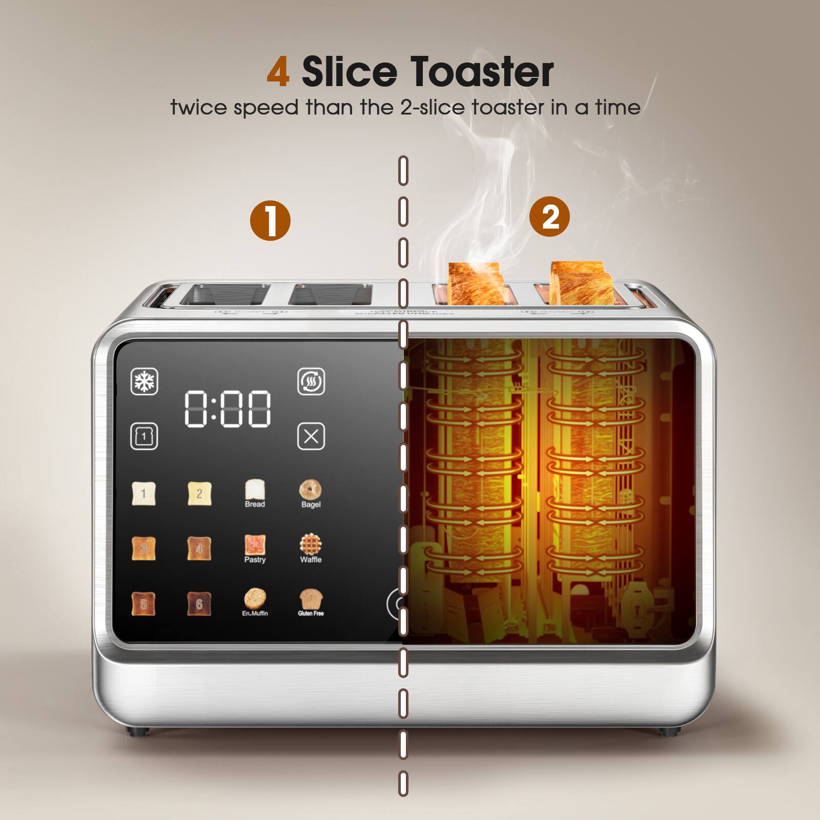 4 Slice Toaster  
twice speed than the 2-slice toaster in a time  

1  
2  

0:00  

1 Bread  
2 Bagel  
3 Pastry  
4 Waffle  
5 English Muffin  
6 Gluten Free