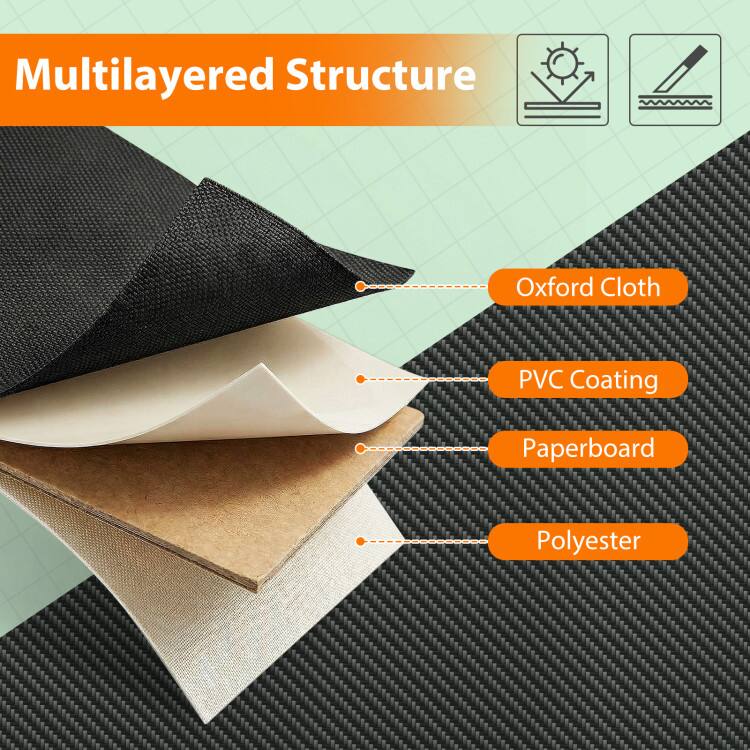 Multilayered Structure

- Oxford Cloth
- PVC Coating
- Paperboard
- Polyester