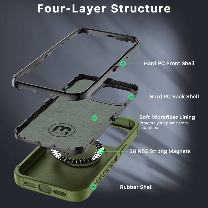 Four-Layer Structure
Hard PC Front Shell
Hard PC Back Shell
Soft Microfiber Lining
Protects your phone from scratches
38 N52 Strong Magnets
Rubber Shell