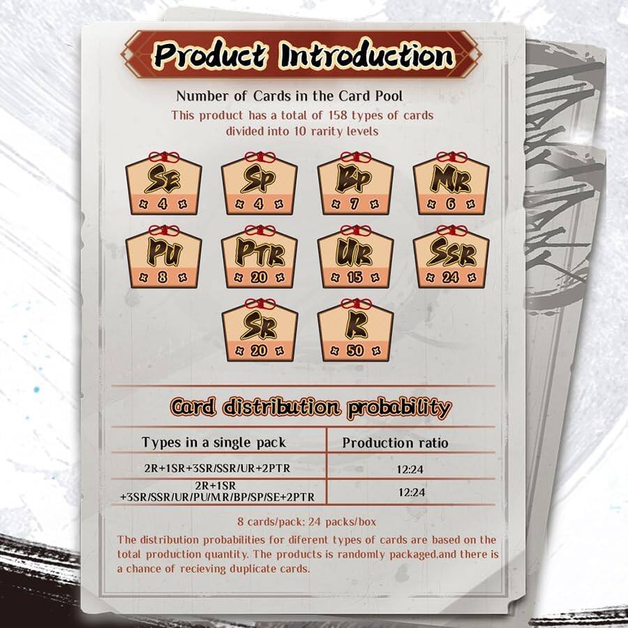Product Introduction

Number of Cards in the Card Pool

This product has a total of 158 types of cards divided into 10 rarity levels:

- SE: 4
- SP: 4
- BP: 7
- MR: 6
- PU: 8
- PTR: 20
- UR: 15
- SSR: 24
- SR: 20
- R: 50

Card distribution probability

Types in a single pack

- 2R + 1SR + 3SR/SSR/UR + 2PTR
- 2R + 1SR + 3SR/SSR/UR/PU/MR/BP/SP/SE + 2PTR

Production ratio

- 12:24
- 12:24

8 cards/pack: 24 packs/box

The distribution probabilities for different types of cards are based on the total production quantity. The product is randomly packaged, and there is a chance of receiving duplicate cards.