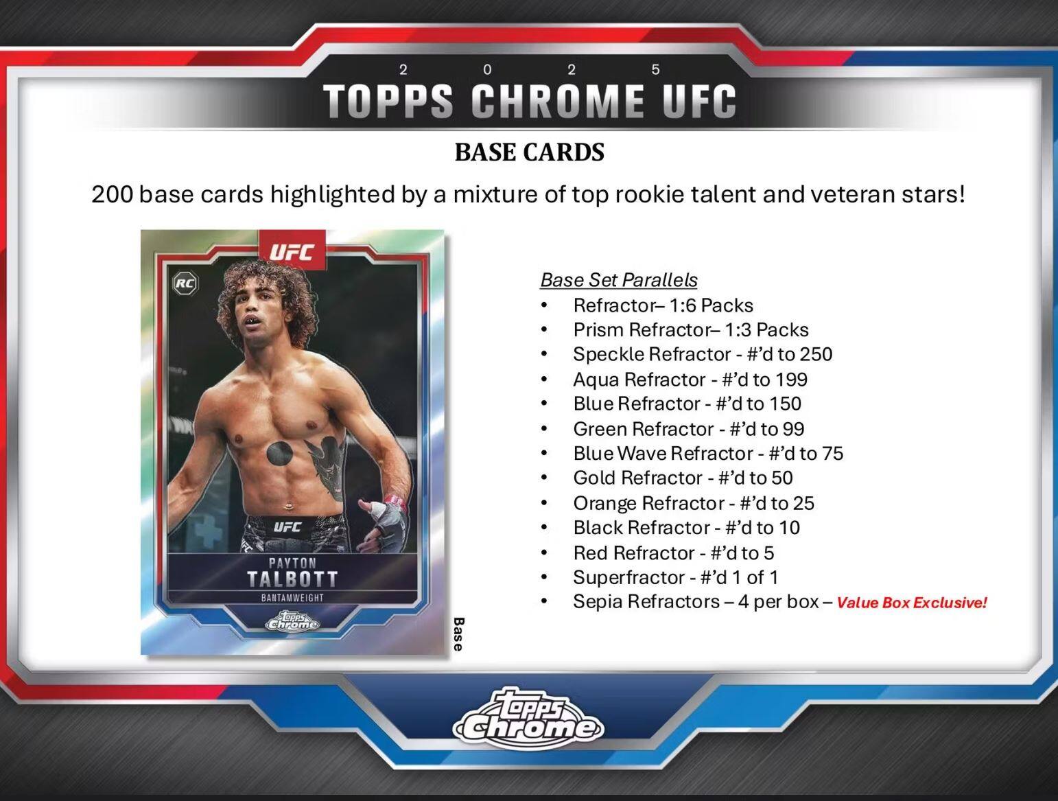 **2025 TOPPS CHROME UFC**

**BASE CARDS**

200 base cards highlighted by a mixture of top rookie talent and veteran stars!

**Base Set Parallels**

- Refractor - 1:6 Packs
- Prism Refractor - 1:3 Packs
- Speckle Refractor - #’d to 250
- Aqua Refractor - #’d to 199
- Blue Refractor - #’d to 150
- Green Refractor - #’d to 99
- Blue Wave Refractor - #’d to 75
- Gold Refractor - #’d to 50
- Orange Refractor - #’d to 25
- Black Refractor - #’d to 10
- Red Refractor - #’d to 5
- Superfractor - #’d 1 of 1
- Sepia Refractors - 4 per box - Value Box Exclusive!

**RC UFC PAYTON TALBOTT BANTAMWEIGHT**