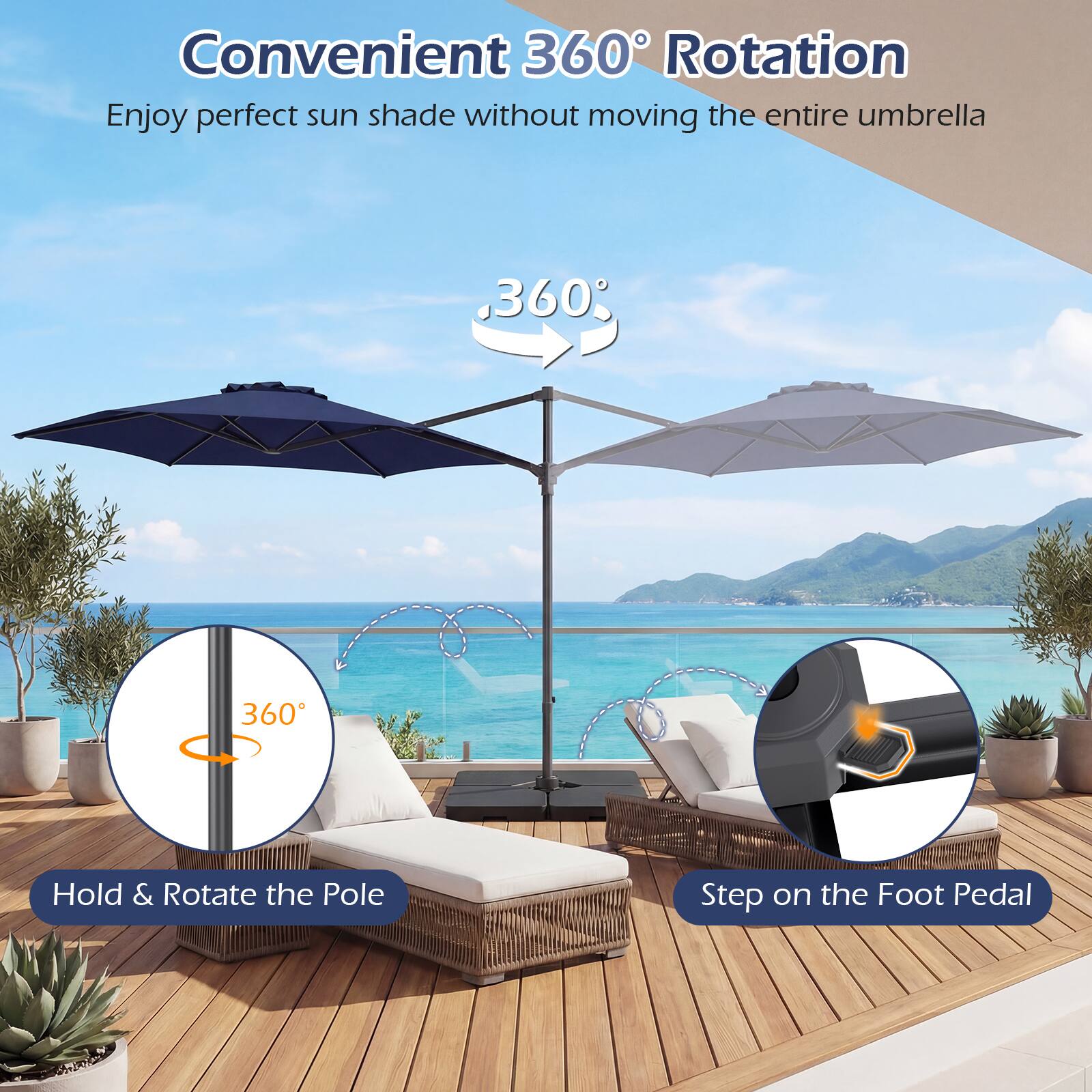 Convenient 360° Rotation  
Enjoy perfect sun shade without moving the entire umbrella  

360°  
Hold & Rotate the Pole  

Step on the Foot Pedal