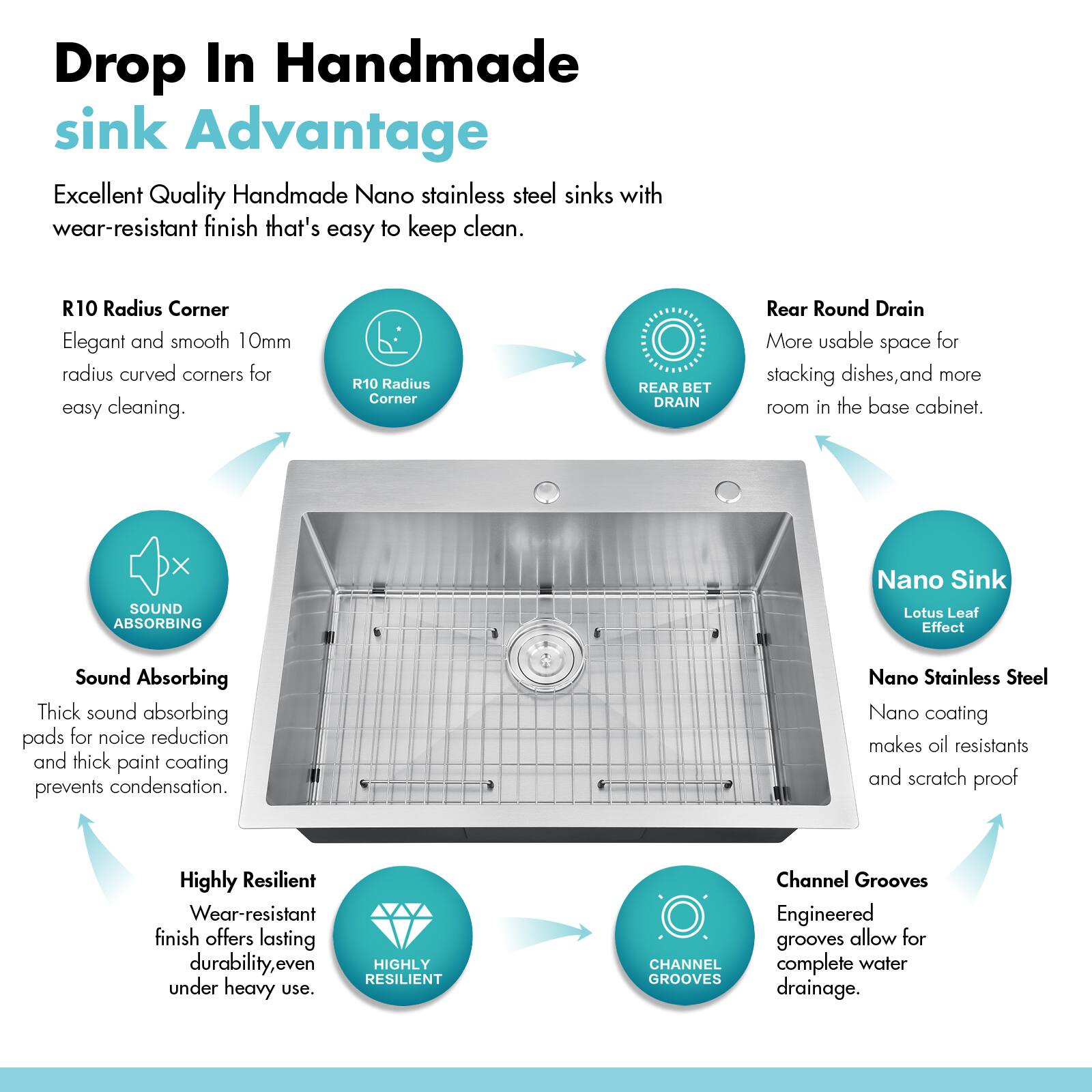 Drop In Handmade sink Advantage

Excellent Quality Handmade Nano stainless steel sinks with wear-resistant finish that's easy to keep clean.

- **R10 Radius Corner**
  - Elegant and smooth 10mm radius curved corners for easy cleaning.

- **Rear Round Drain**
  - More usable space for stacking dishes, and more room in the base cabinet.

- **Sound Absorbing**
  - Thick sound absorbing pads for noise reduction and thick paint coating prevents condensation.

- **Nano Sink Lotus Leaf Effect**
  - Nano coating makes oil resistant and scratch proof.

- **Highly Resilient**
  - Wear-resistant finish offers lasting durability, even under heavy use.

- **Channel Grooves**
  - Engineered grooves allow for complete water drainage.