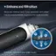 Enhanced filtration reduces chlorine, lead, taste, and odor, and other harmful heavy metals. It improves the taste of water and delivers clean and pure water to you. This is based on the effectiveness of membrane filtration to improve drinking water, as demonstrated in a quasi-experimental study from rural Southern India in November 2016.