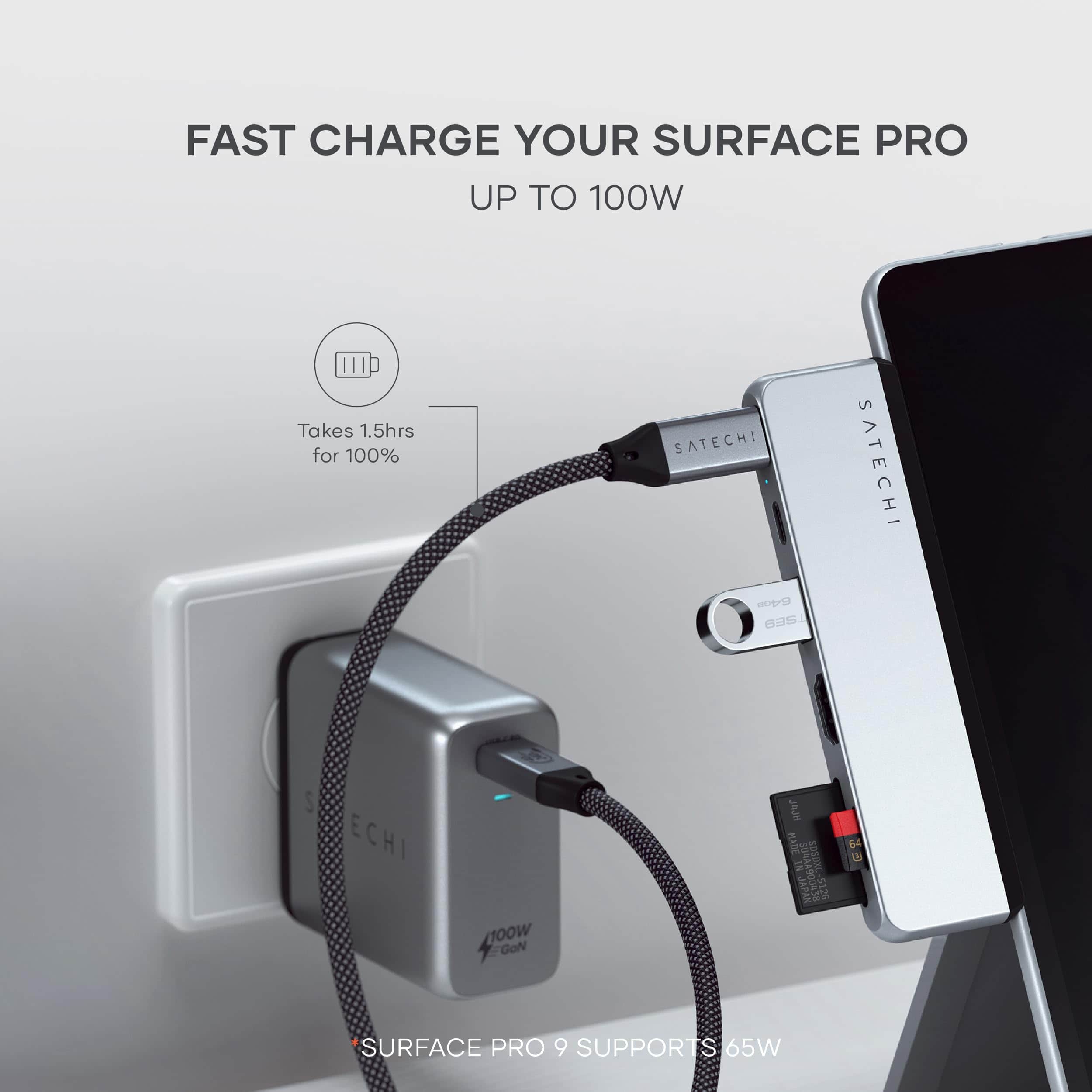 Satechi Dual USB C Hub for Surface Pro 11/10/9 4K 60Hz HDMI, USB4