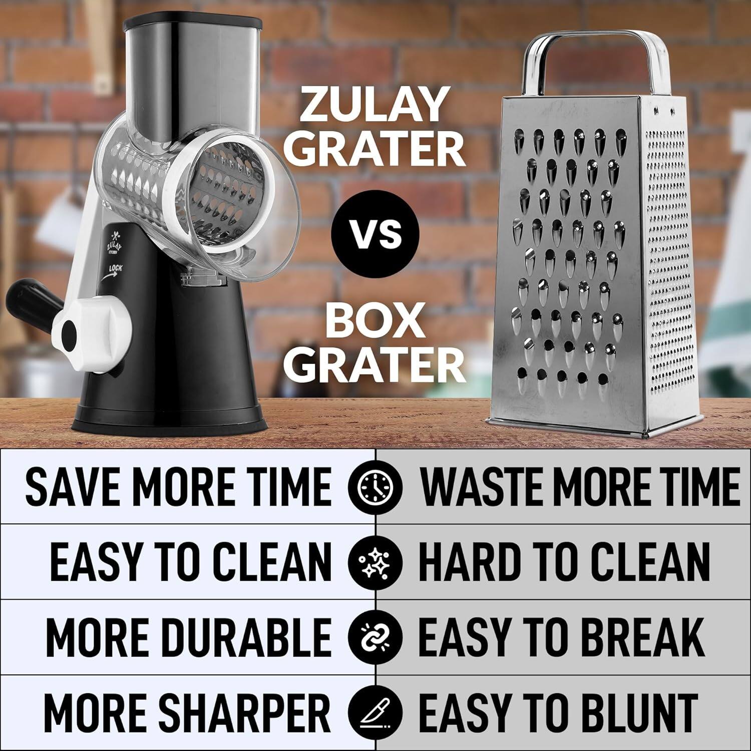 ZULAY GRATER vs BOX GRATER

- SAVE MORE TIME
- EASY TO CLEAN
- MORE DURABLE
- MORE SHARPER

- WASTE MORE TIME
- HARD TO CLEAN
- EASY TO BREAK
- EASY TO BLUNT