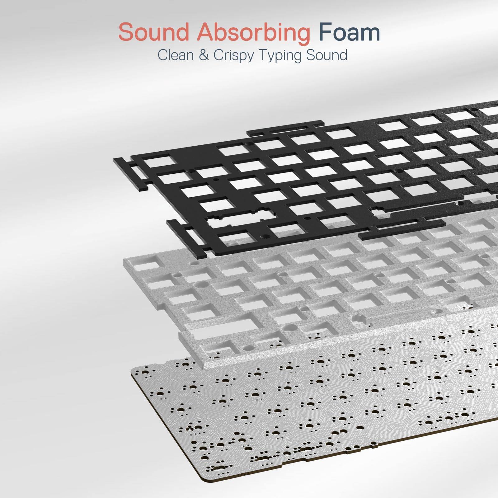 Sound Absorbing Foam  
Clean & Crispy Typing Sound
