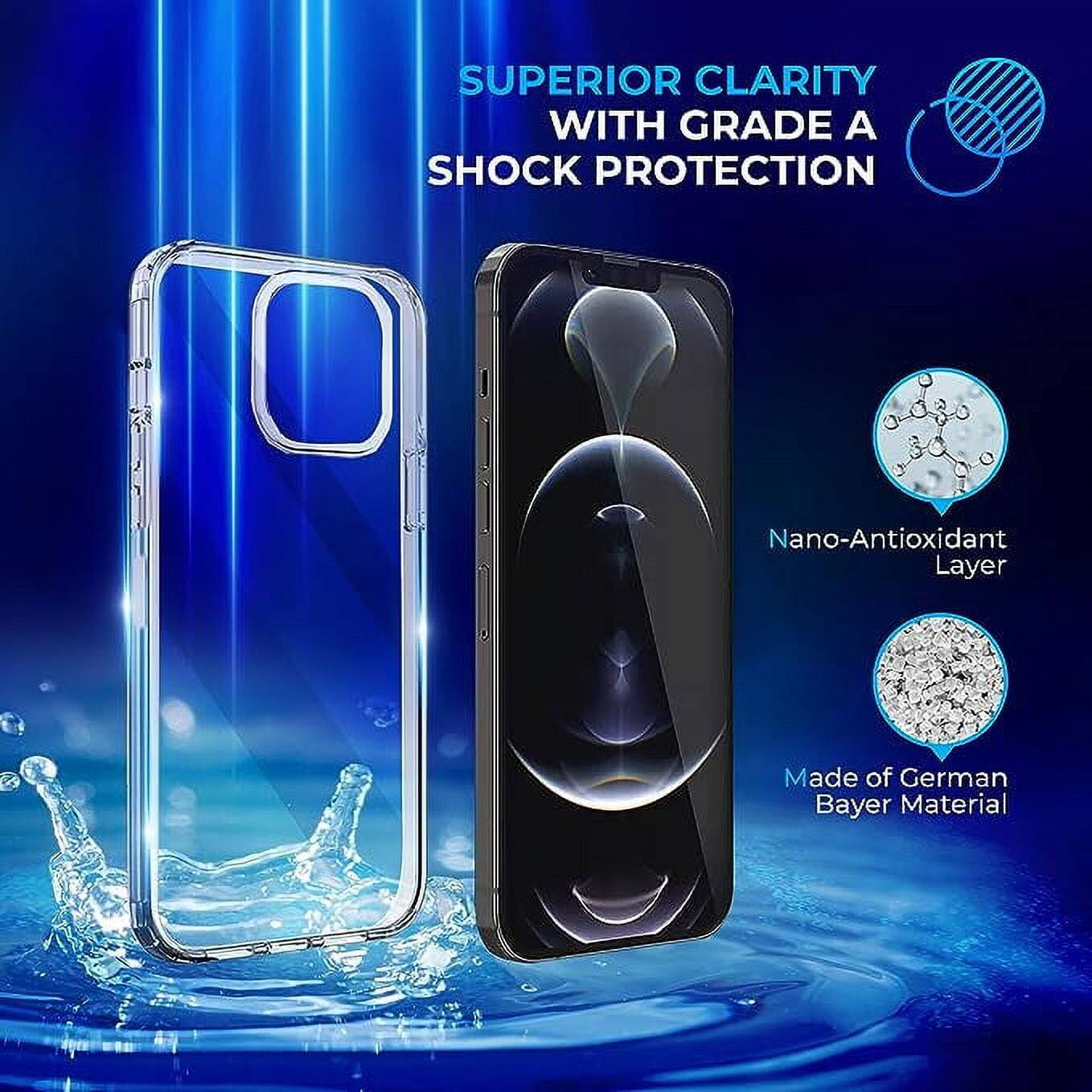 SUPERIOR CLARITY WITH GRADE A SHOCK PROTECTION
Nano-Antioxidant Layer
Made of German Bayer Material
