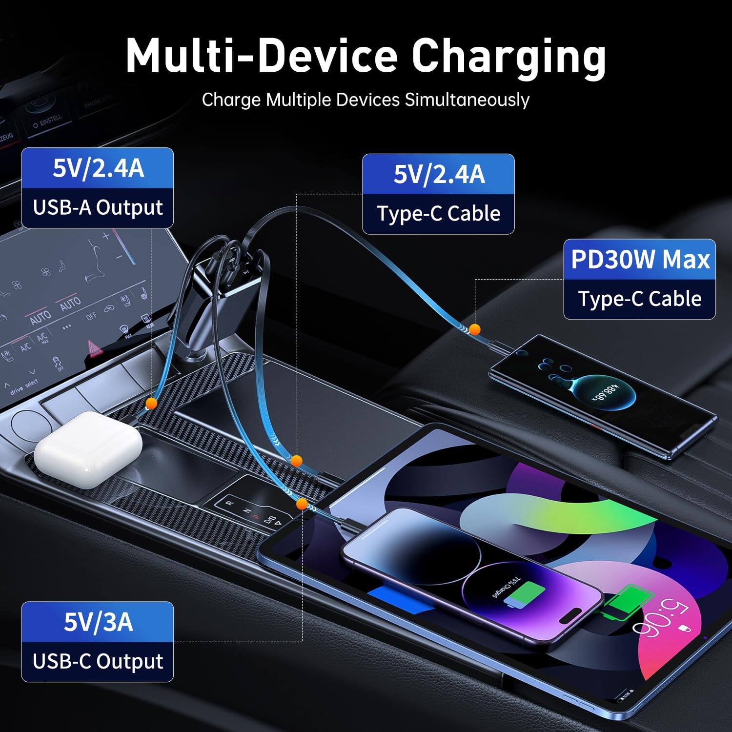 Multi-Device Charging  
Charge Multiple Devices Simultaneously  

5V/2.4A USB-A Output  
5V/2.4A Type-C Cable  
PD30W Max Type-C Cable  
5V/3A USB-C Output