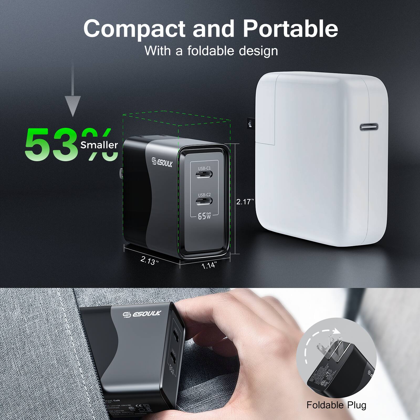 Compact and Portable  
With a foldable design  

53% Smaller  

USB-C1  
USB-C2  
65W  

2.17"  
2.13"  
1.14"  

Foldable Plug
