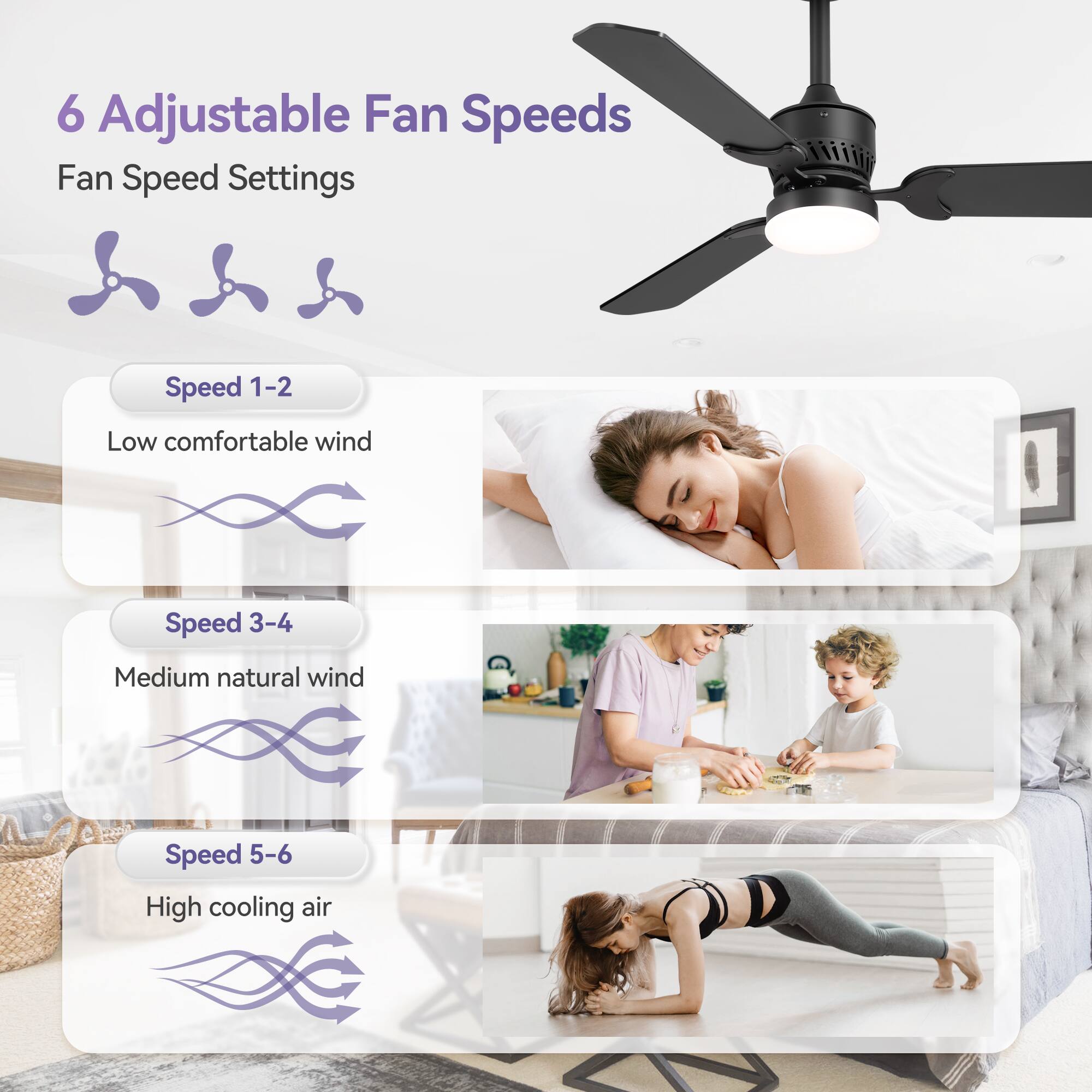 6 Adjustable Fan Speeds
Fan Speed Settings
Speed 1-2 Low comfortable wind
Speed 3-4 Medium natural wind
Speed 5-6 High cooling air
