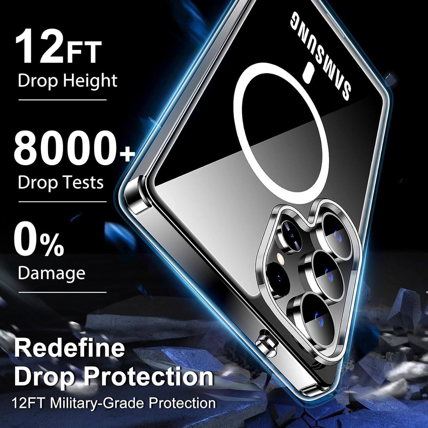 12FT Drop Height, 8000+ Drop Tests, 0% Damage, Redefine Drop Protection, 12FT Military-Grade Protection