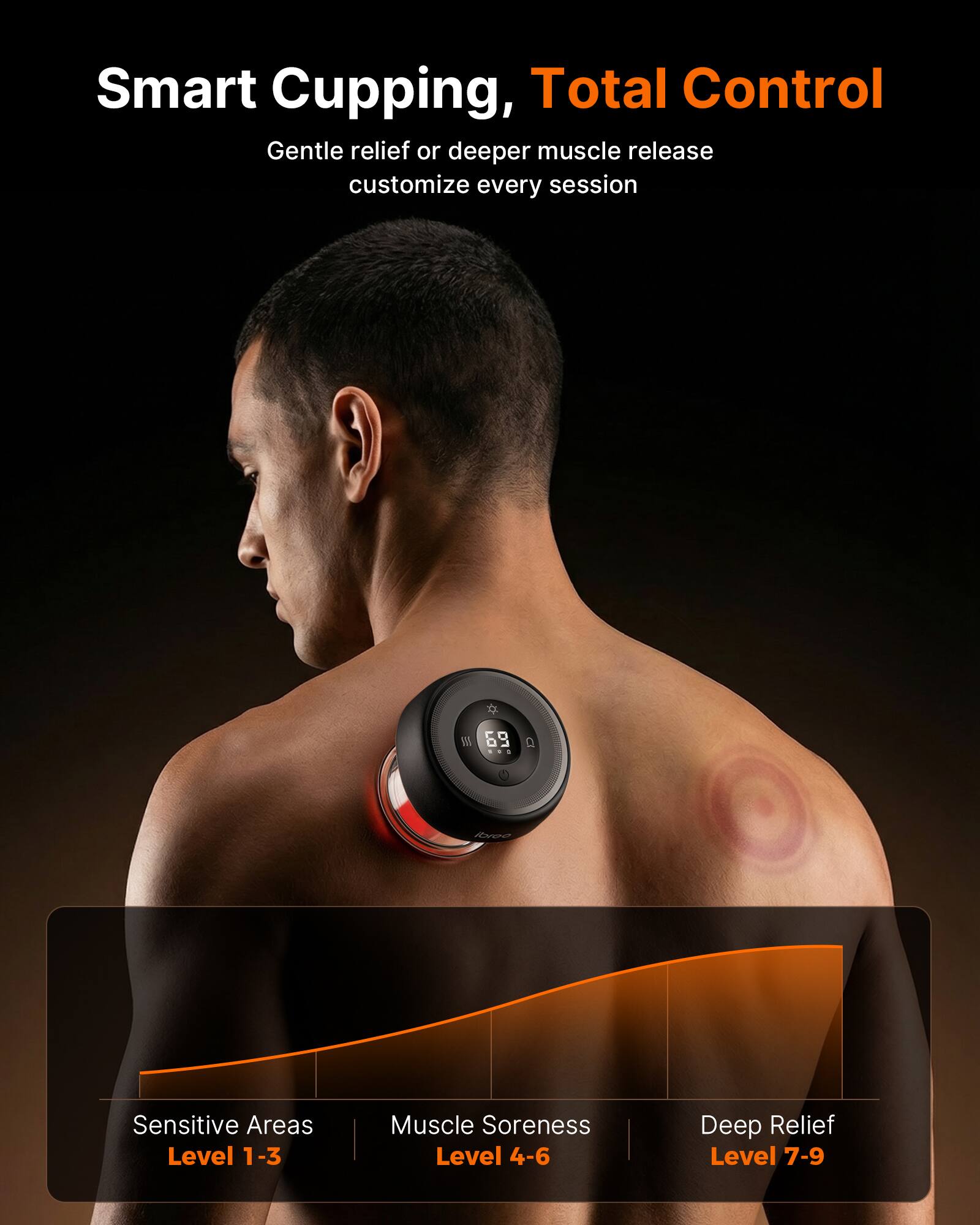 Smart Cupping, Total Control  
Gentle relief or deeper muscle release customize every session  

Sensitive Areas  
Level 1-3  

Muscle Soreness  
Level 4-6  

Deep Relief  
Level 7-9